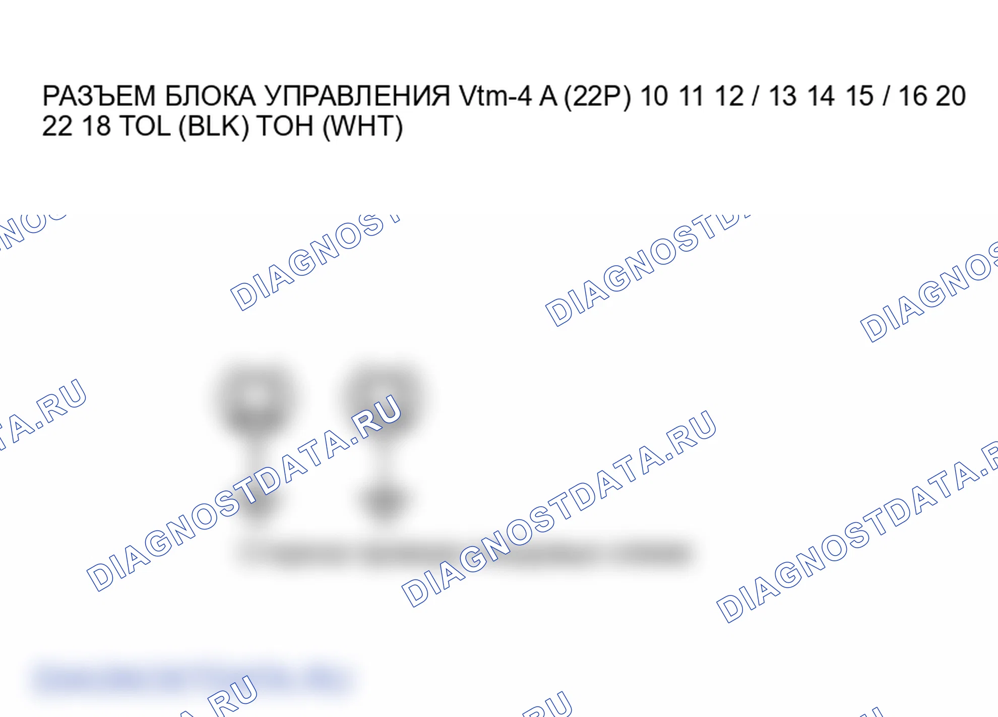 Рис. 29. Honda Ridgeline I