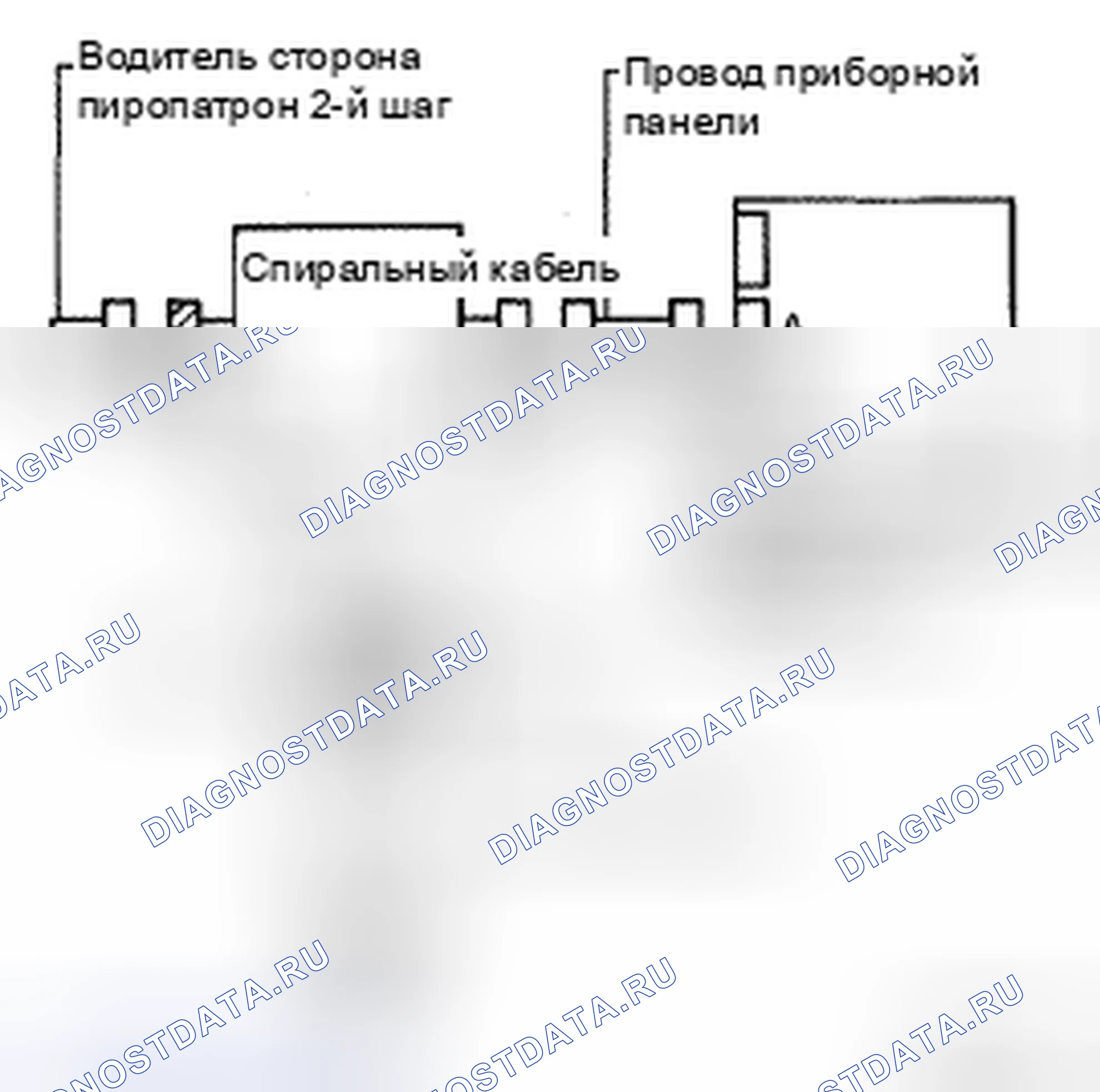 Рис. 133. Honda CR-V VI
