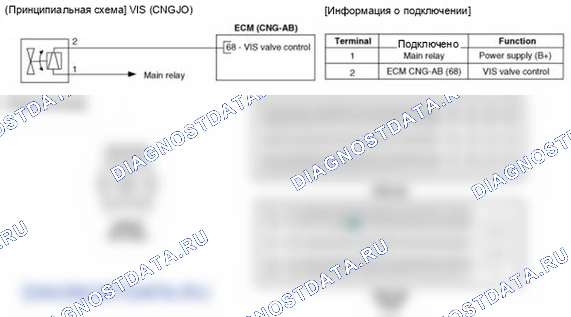 Рис. 32: (A / T). Hyundai Elantra V