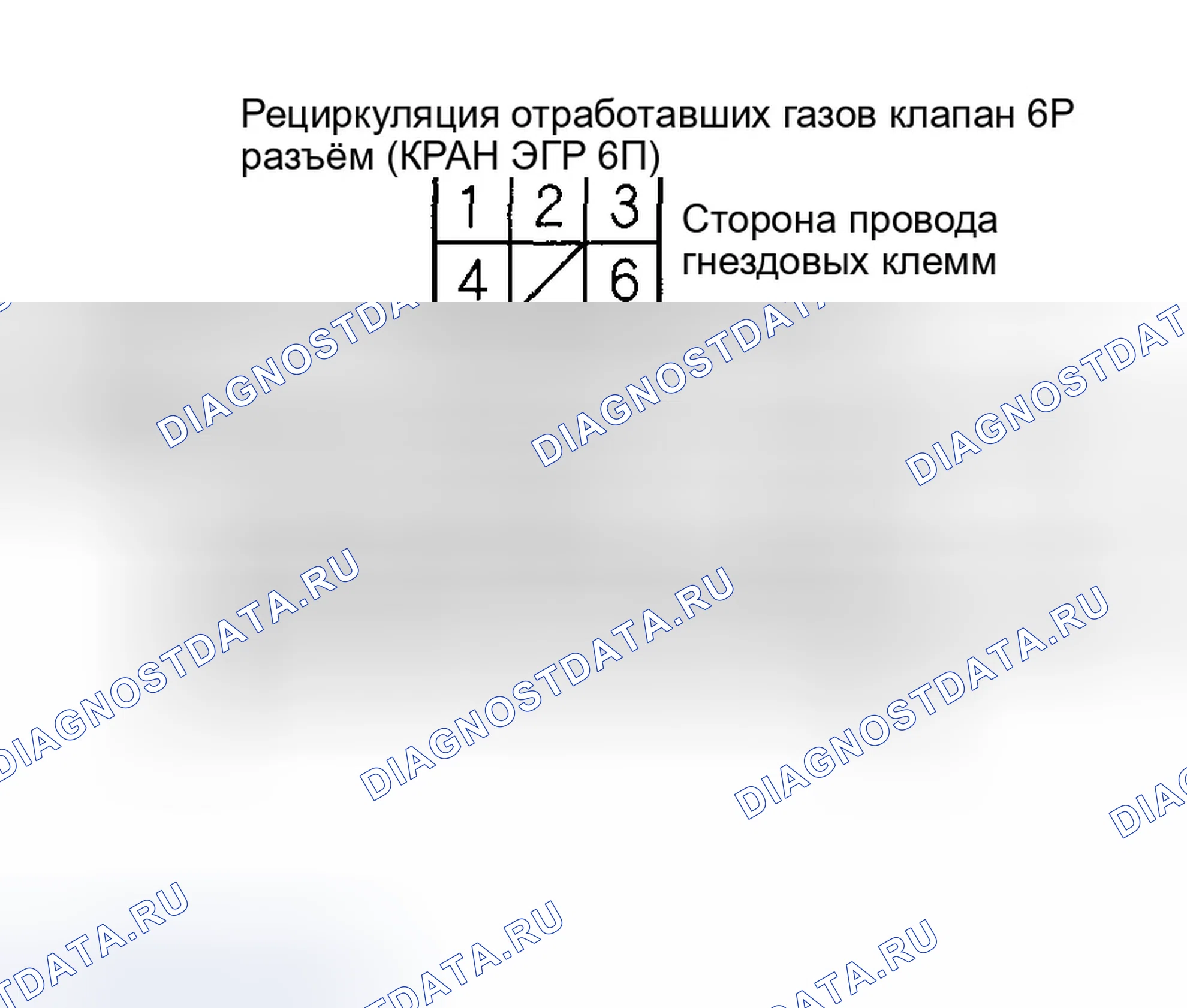 Рис. 9. Honda Pilot I рестайлинг