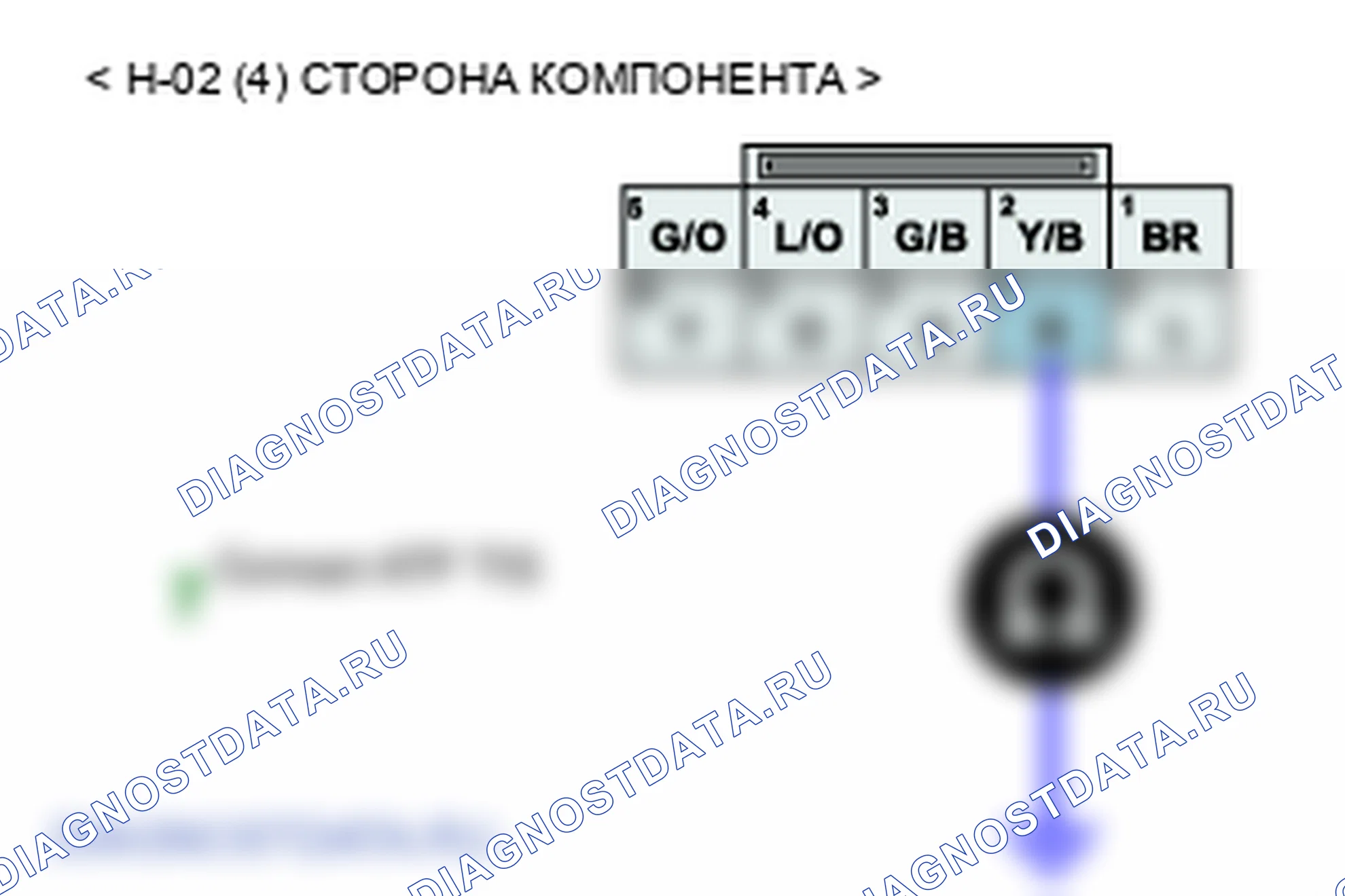 P0711: Диапазон/производительность датчика температуры трансмиссионной жидкости " A. Kia Sorento BL