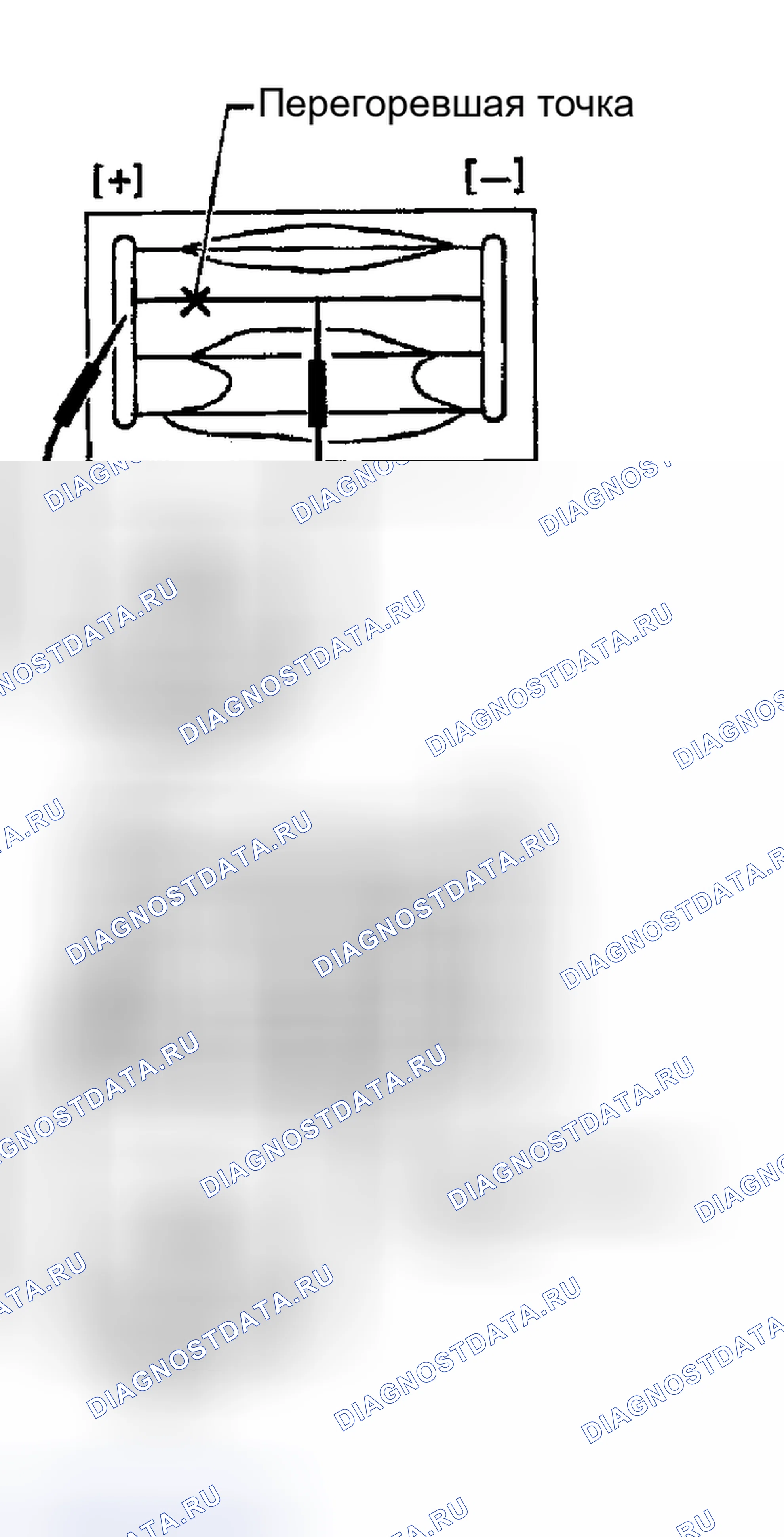 Рис. 18. Honda Odyssey (North America) I