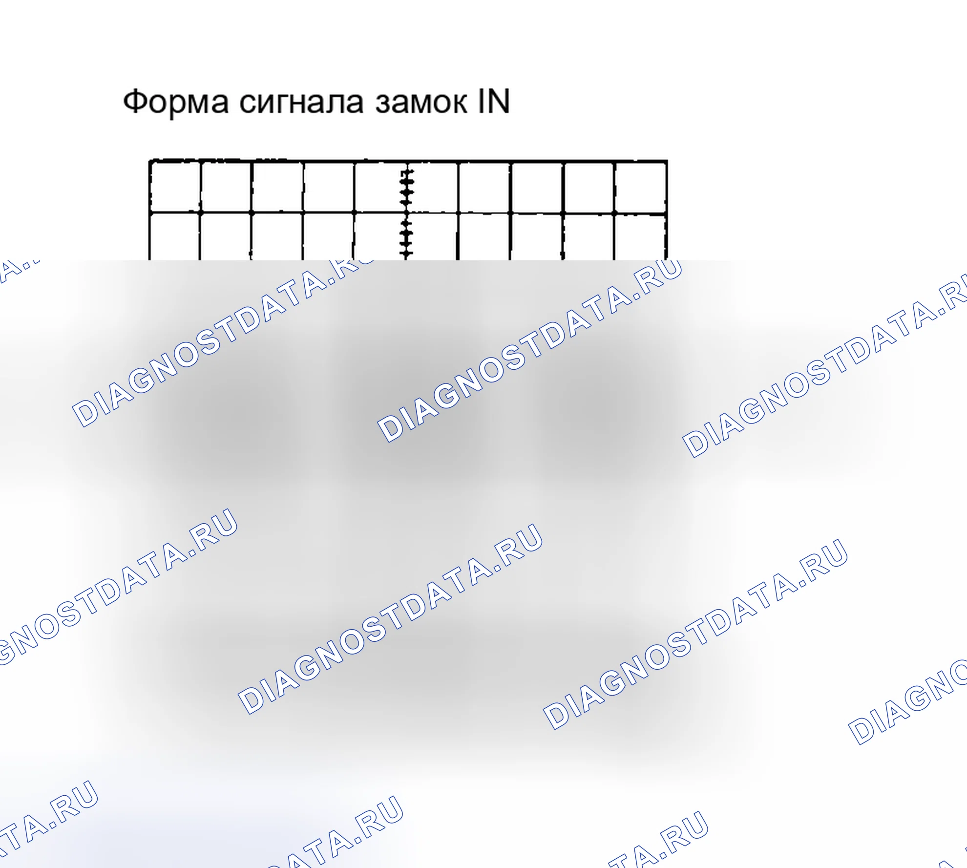 Рис. 59. Toyota Sequoia I