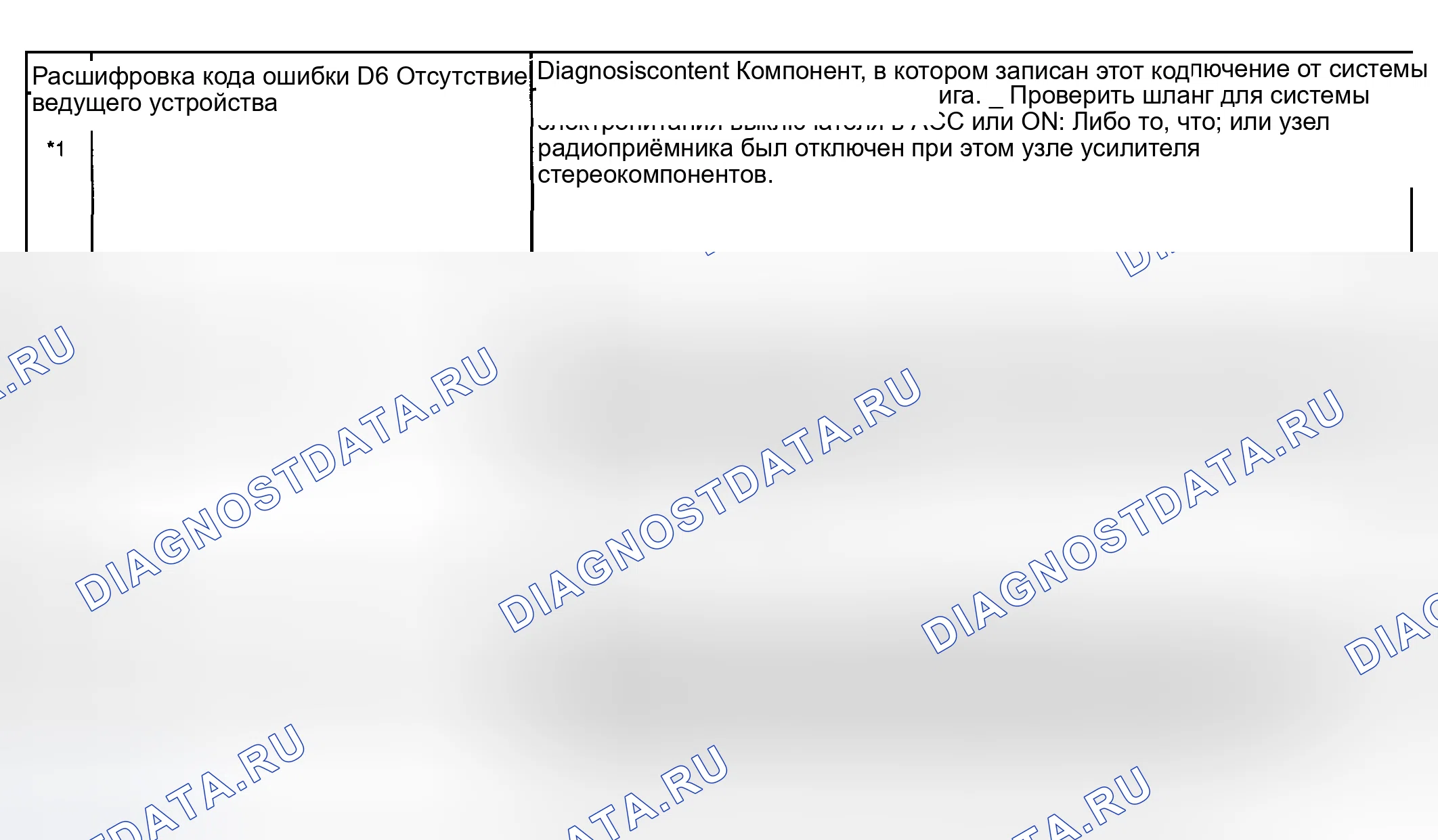 Рис. 17. Toyota Corolla IX рестайлинг