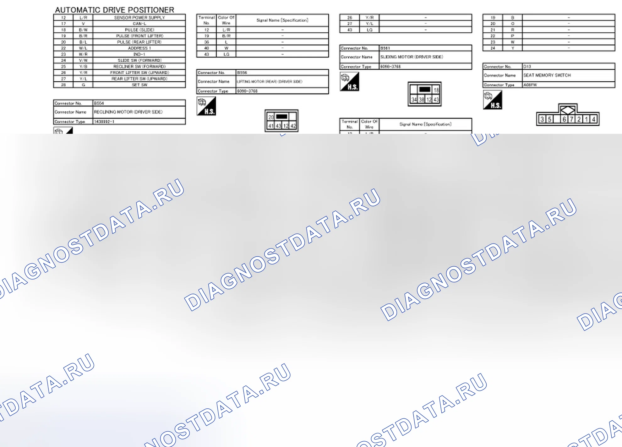 Рис. 22. Nissan Quest IV