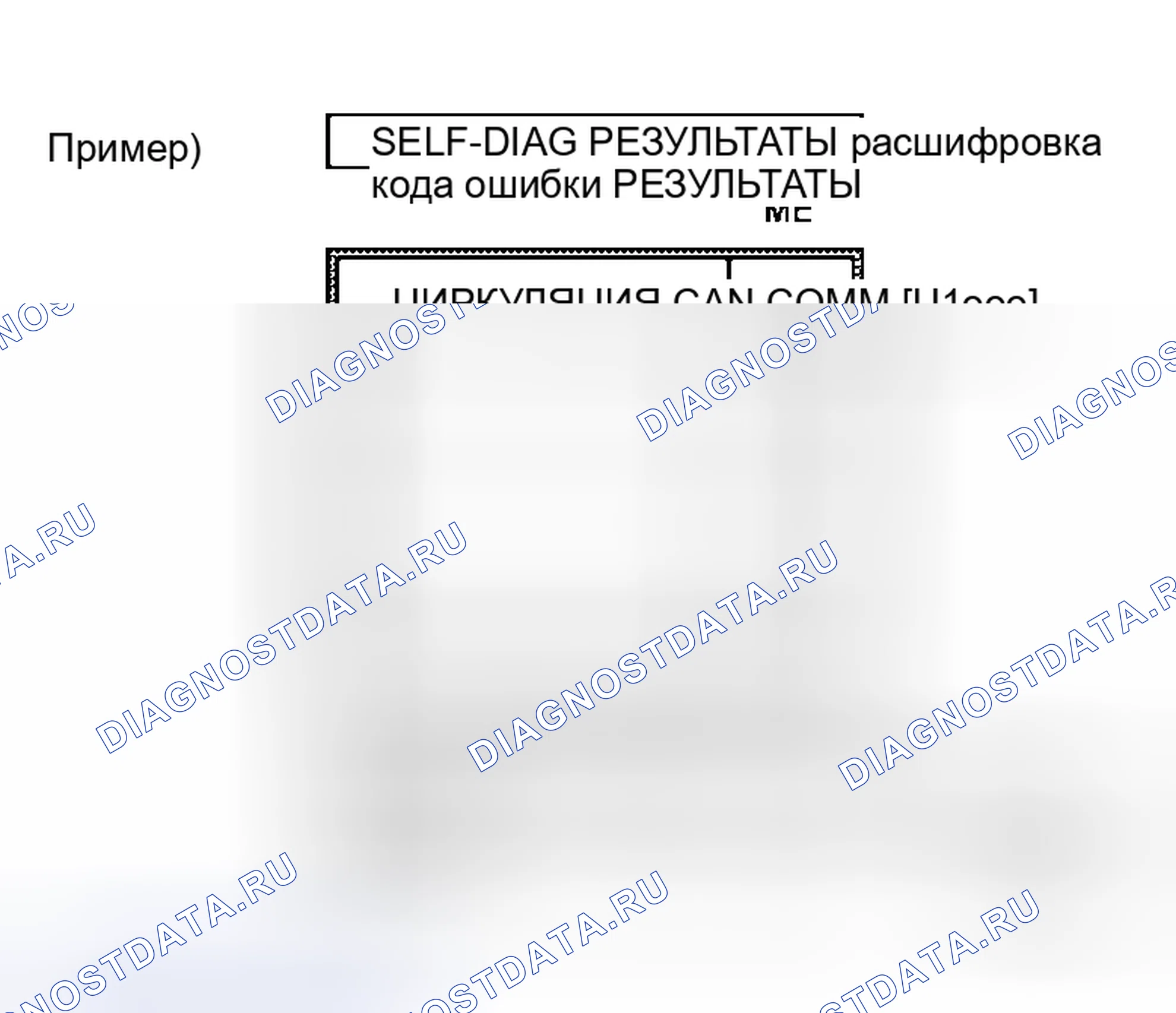 Рис. 9: Порядок работы. Honda Lagreat I