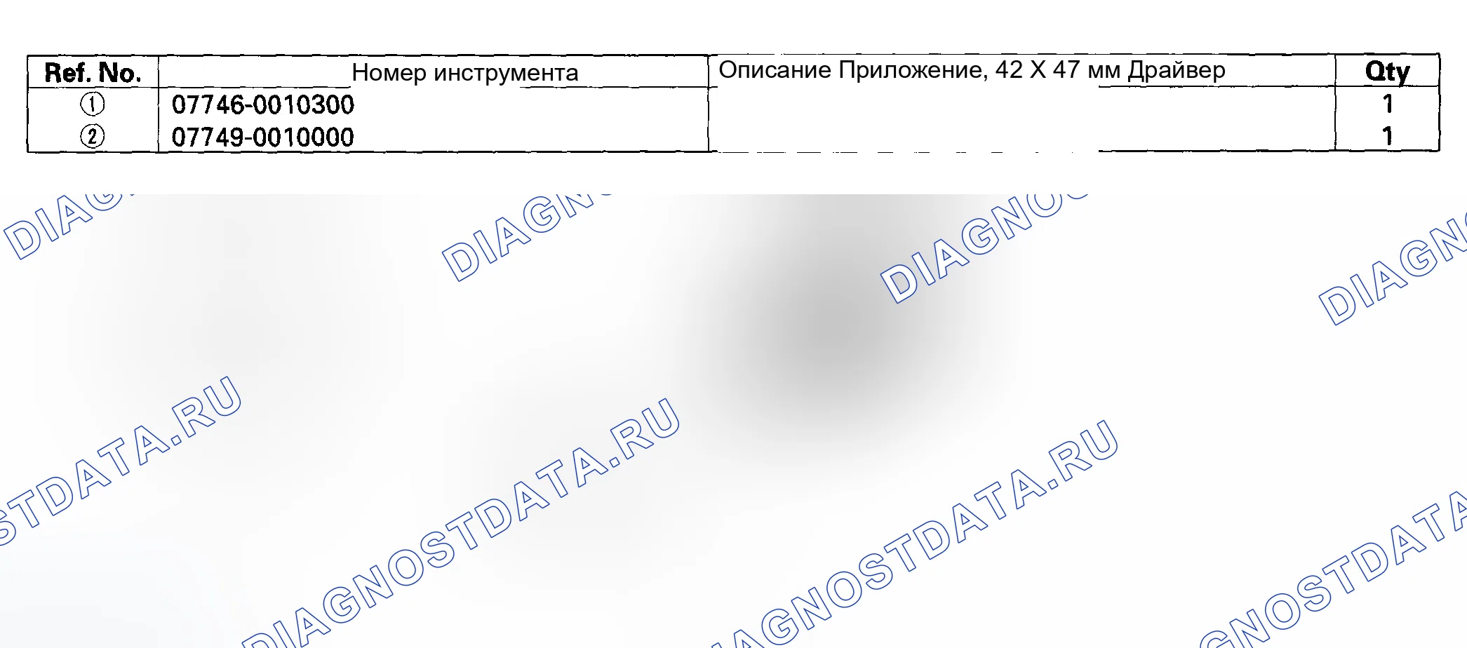 Рис. 1: Специальные инструменты. Honda Accord VII рестайлинг