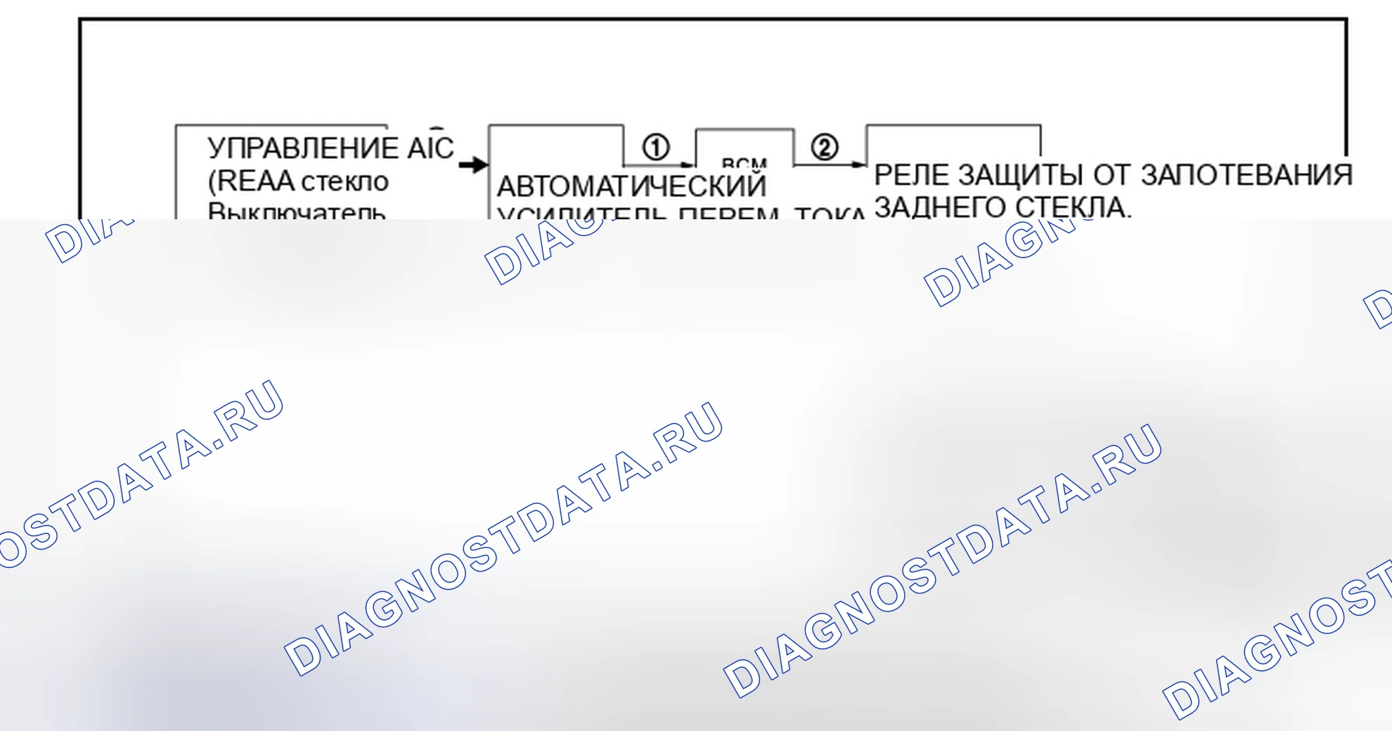 Рис. 2: БЕЗ НАВИГАЦИИ: Схема системы. Nissan 370Z I рестайлинг