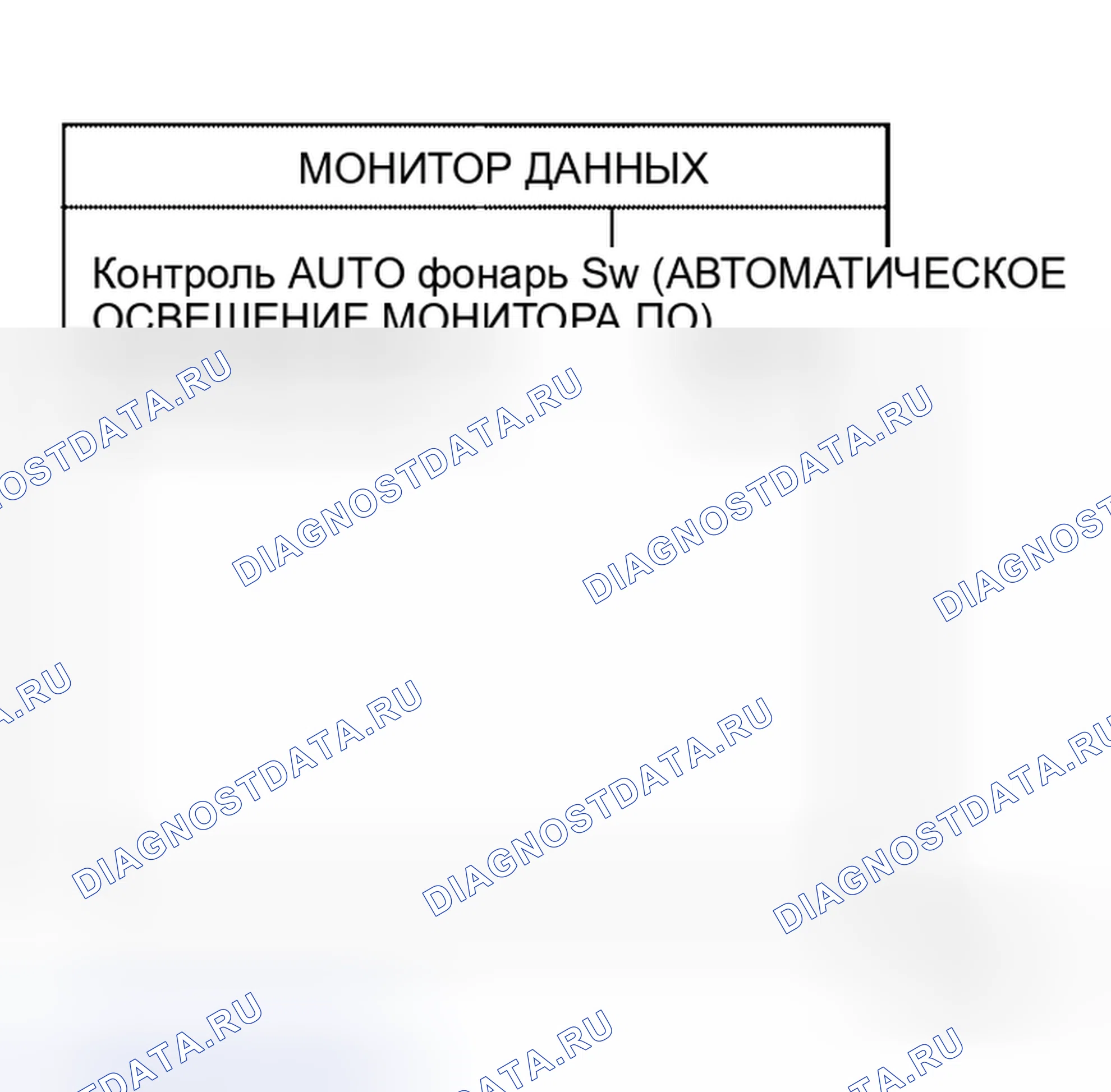 Рис. 32: Проверка выключателя освещения. Honda Odyssey I