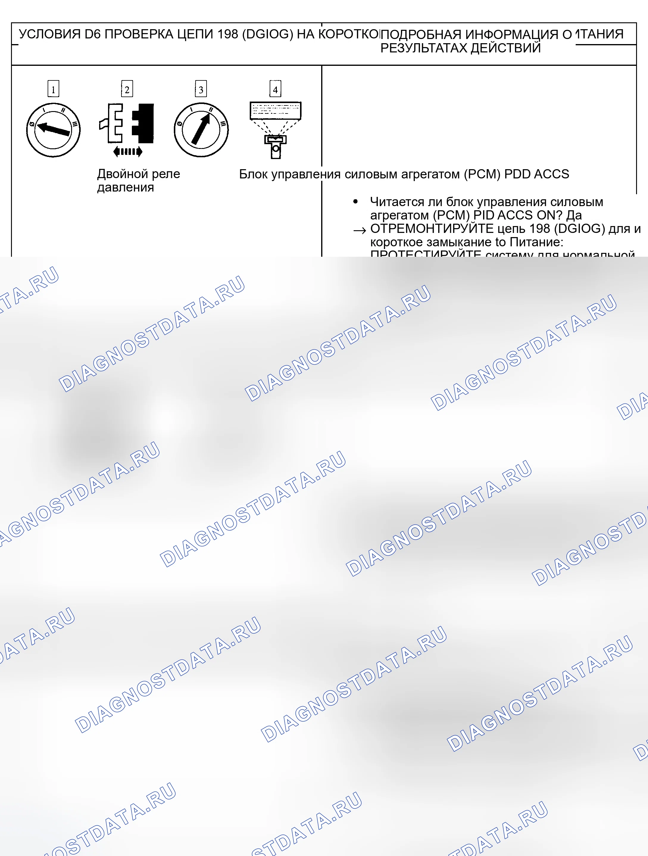 Рис. 18. Ford Escape I