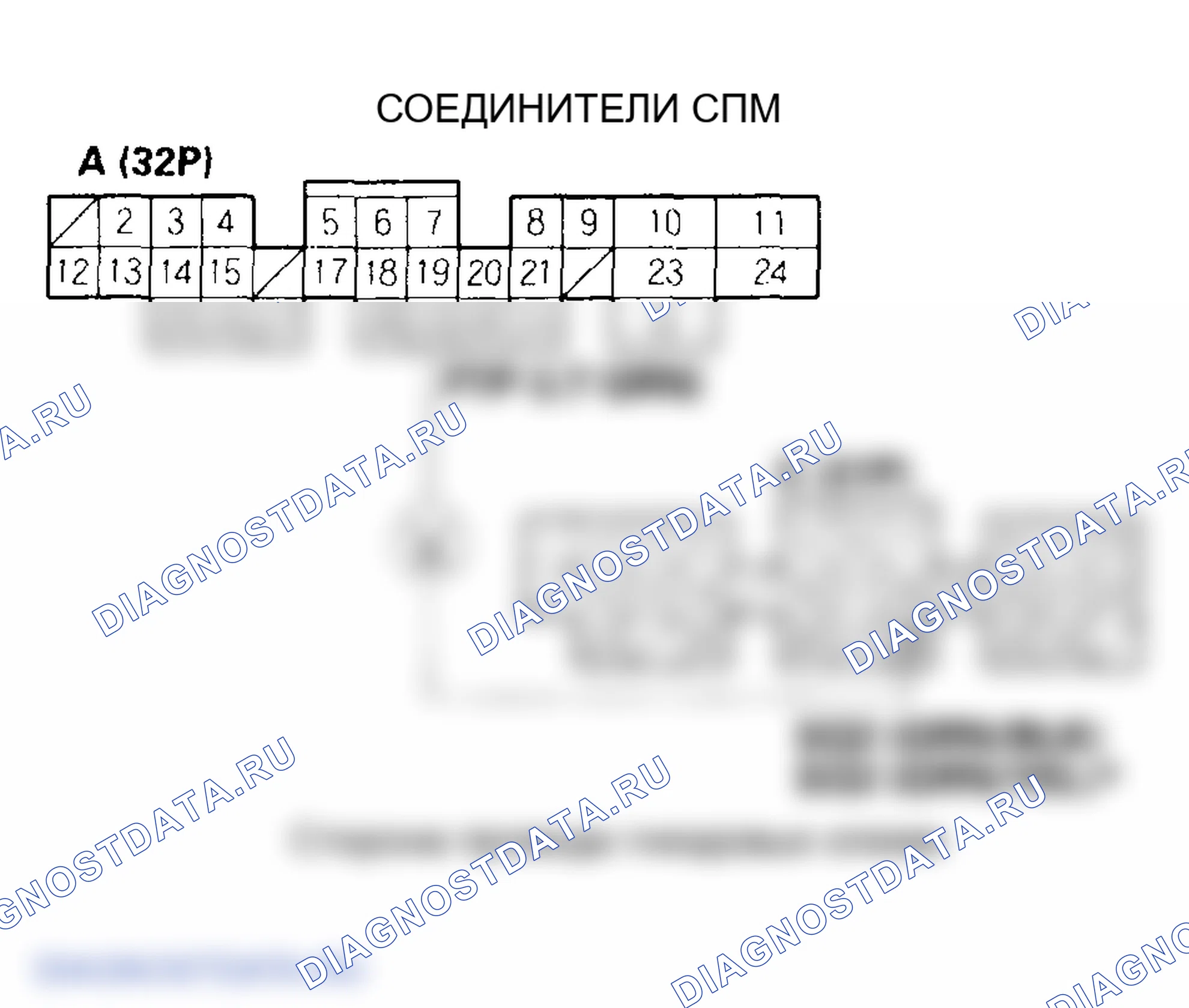Рис. 67. Honda Odyssey II