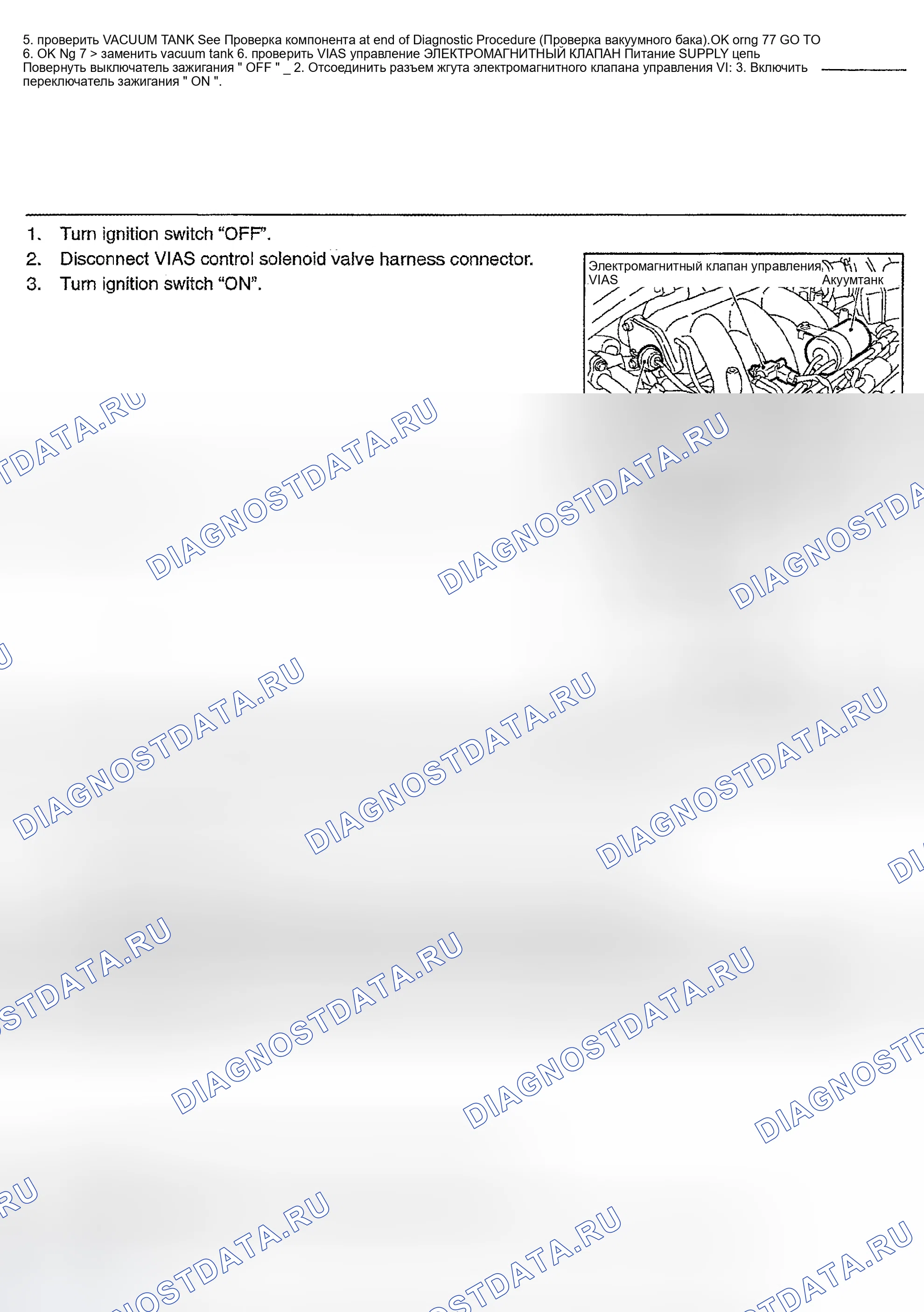 Рис. 12. Nissan Sentra B15