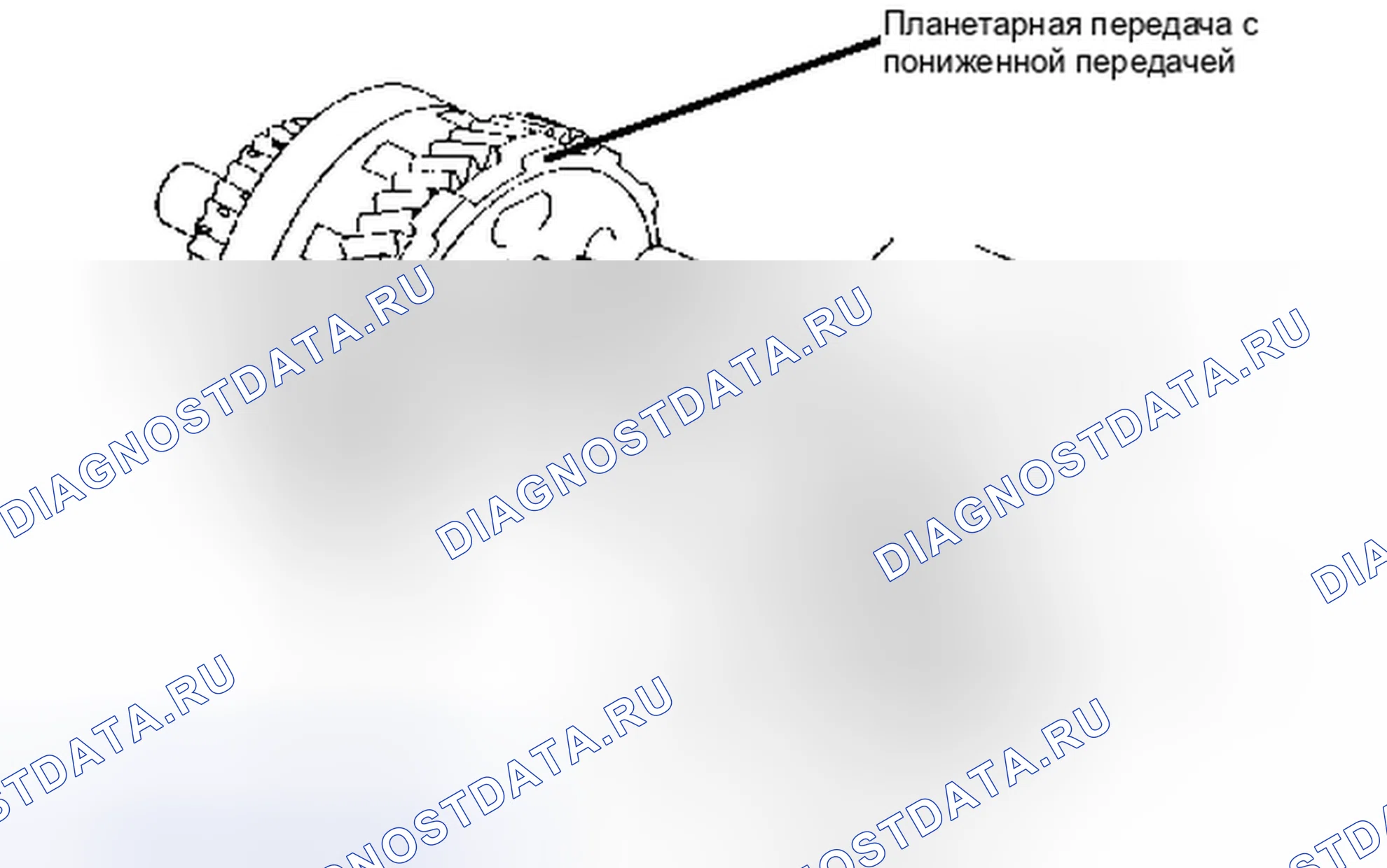 Рис. 920. Toyota Highlander II рестайлинг