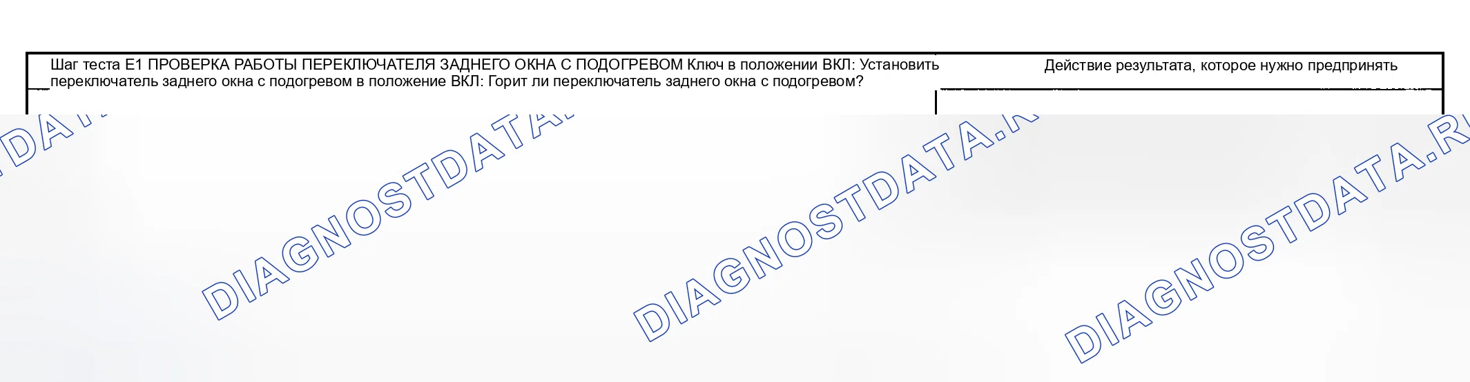Рис. 136: Тестирование. Hyundai Nexo I
