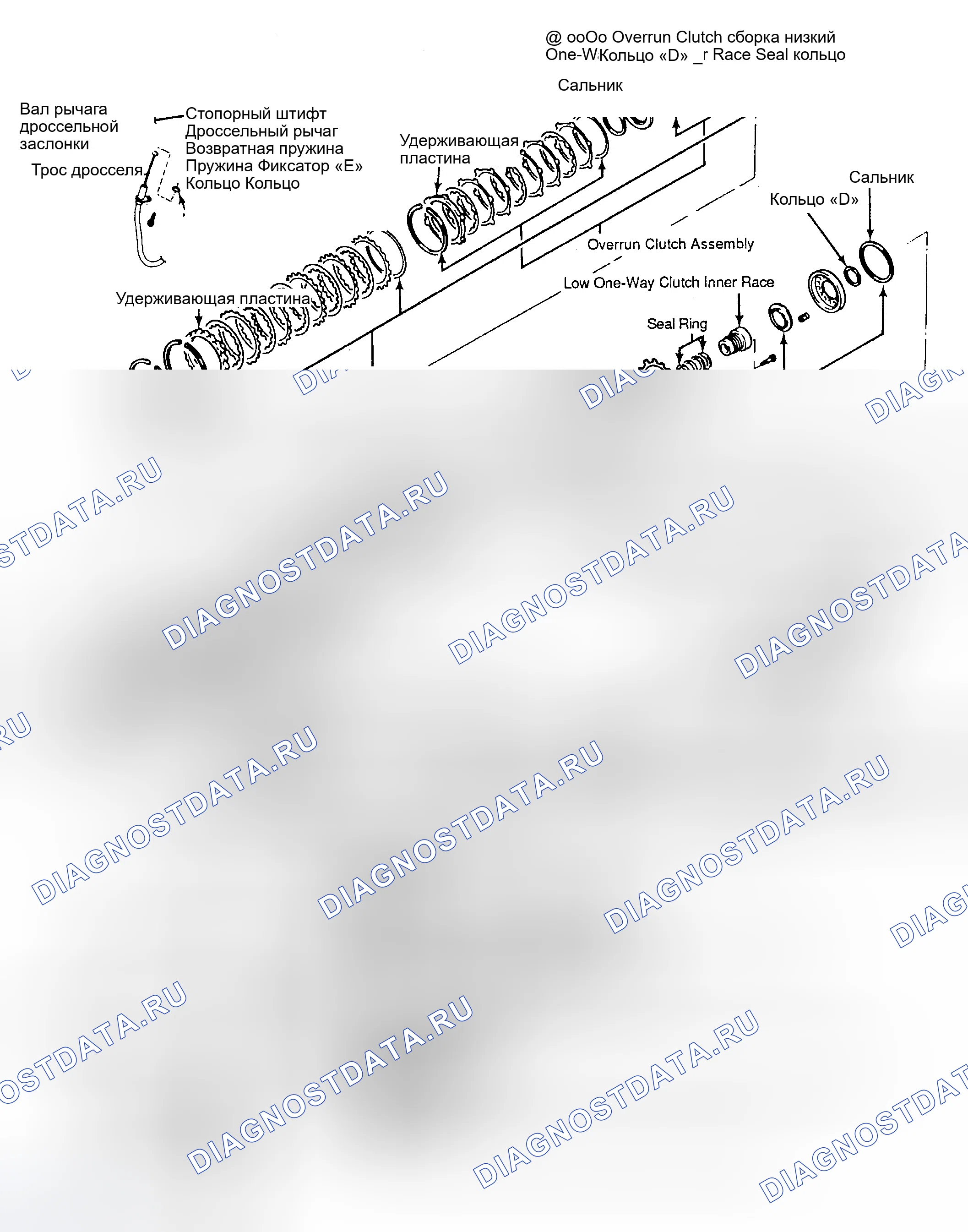 Рис. 31. Nissan Pathfinder I
