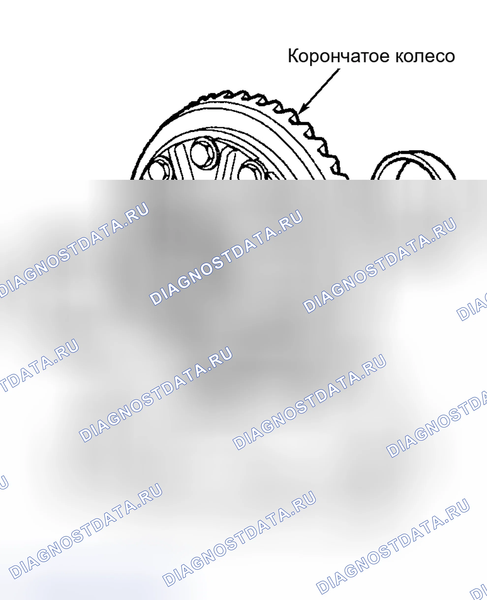 Рис. 25. Land Rover Discovery L318