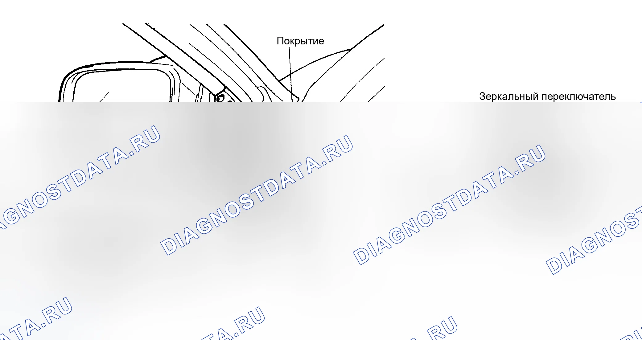 Рис. 4. Hyundai Elantra I