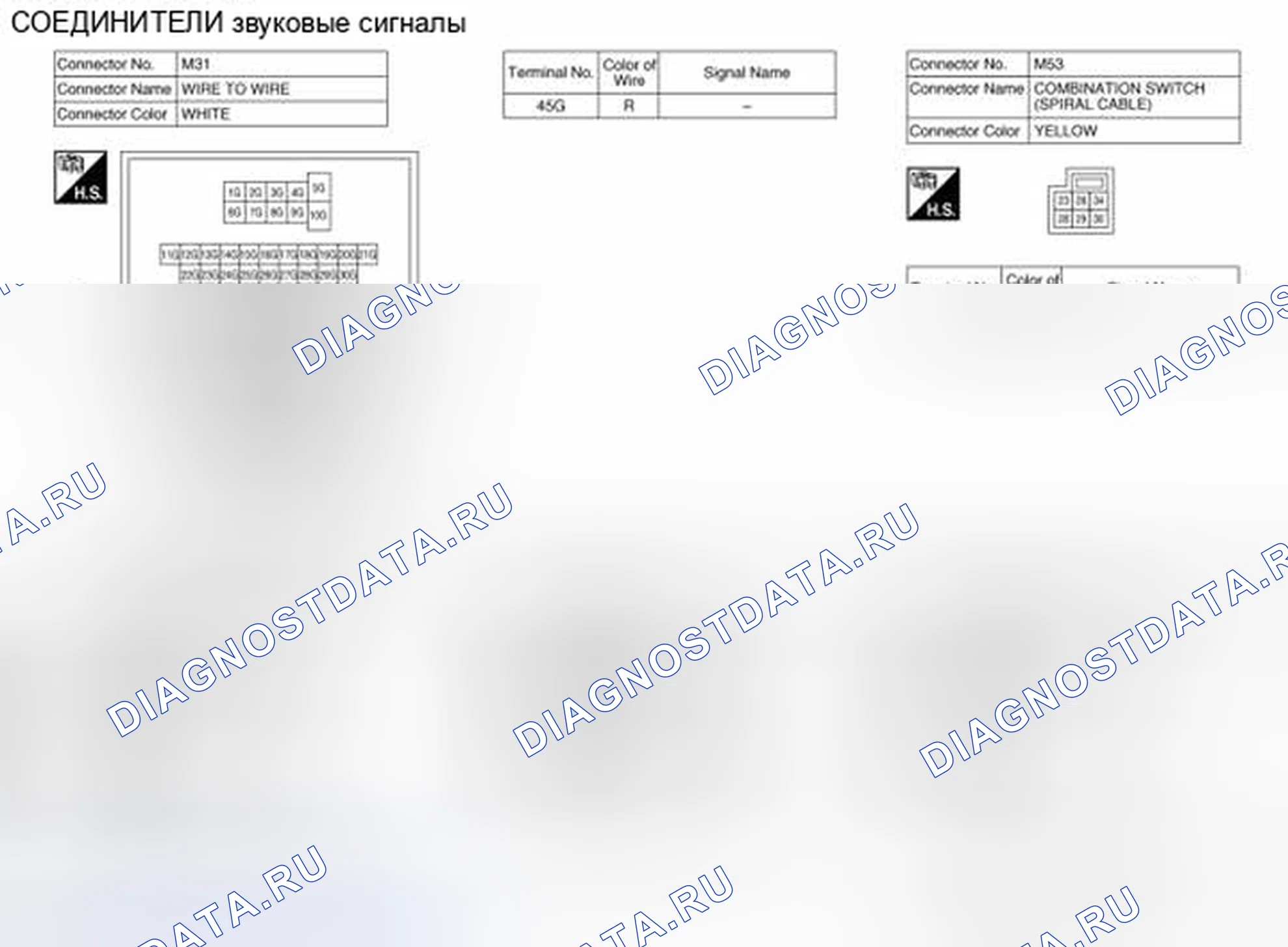 Рис. 7: Вид с торца соединителя. Nissan Pathfinder IV рестайлинг