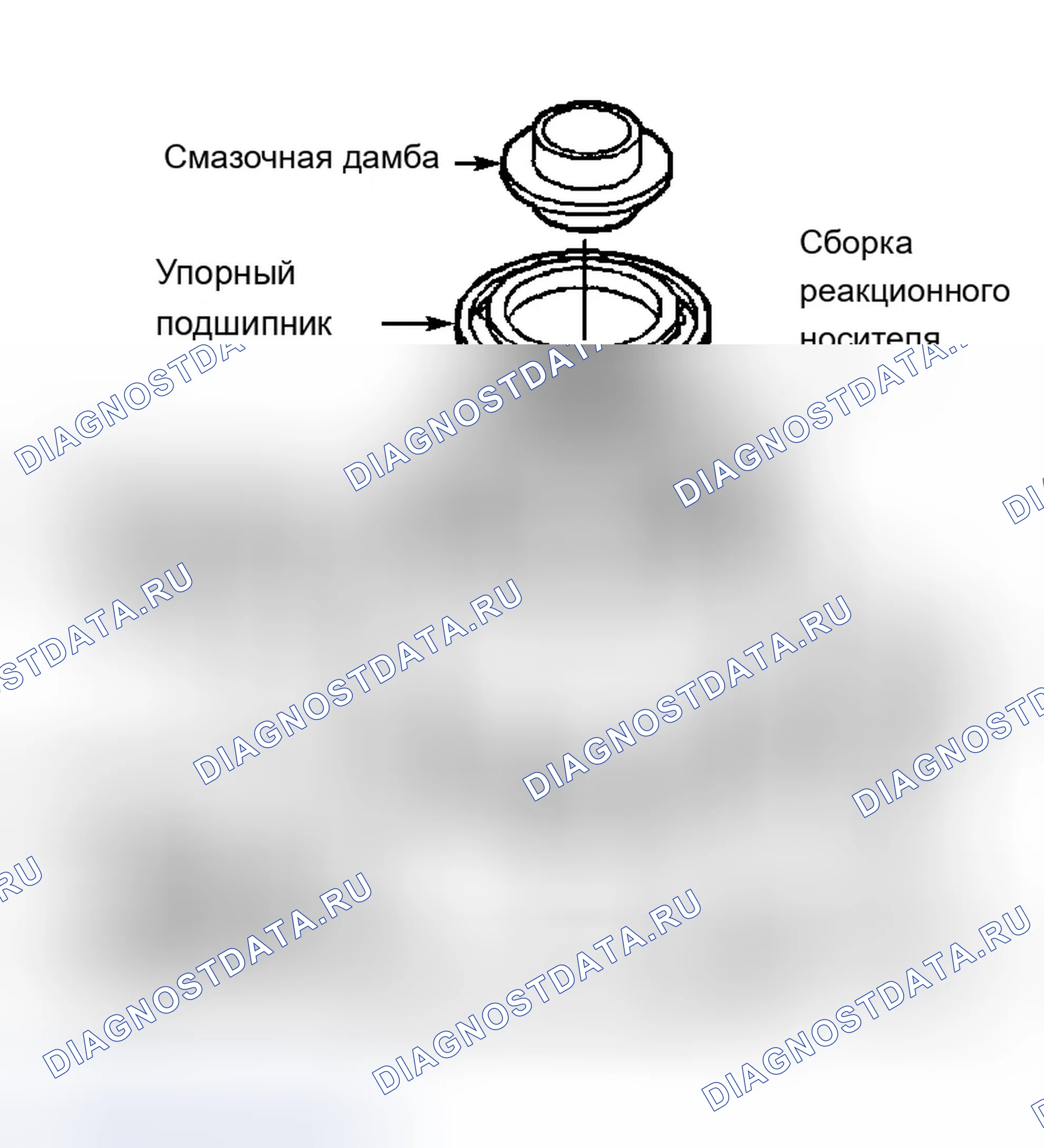 Рис. 151. Chevrolet Impala VIII