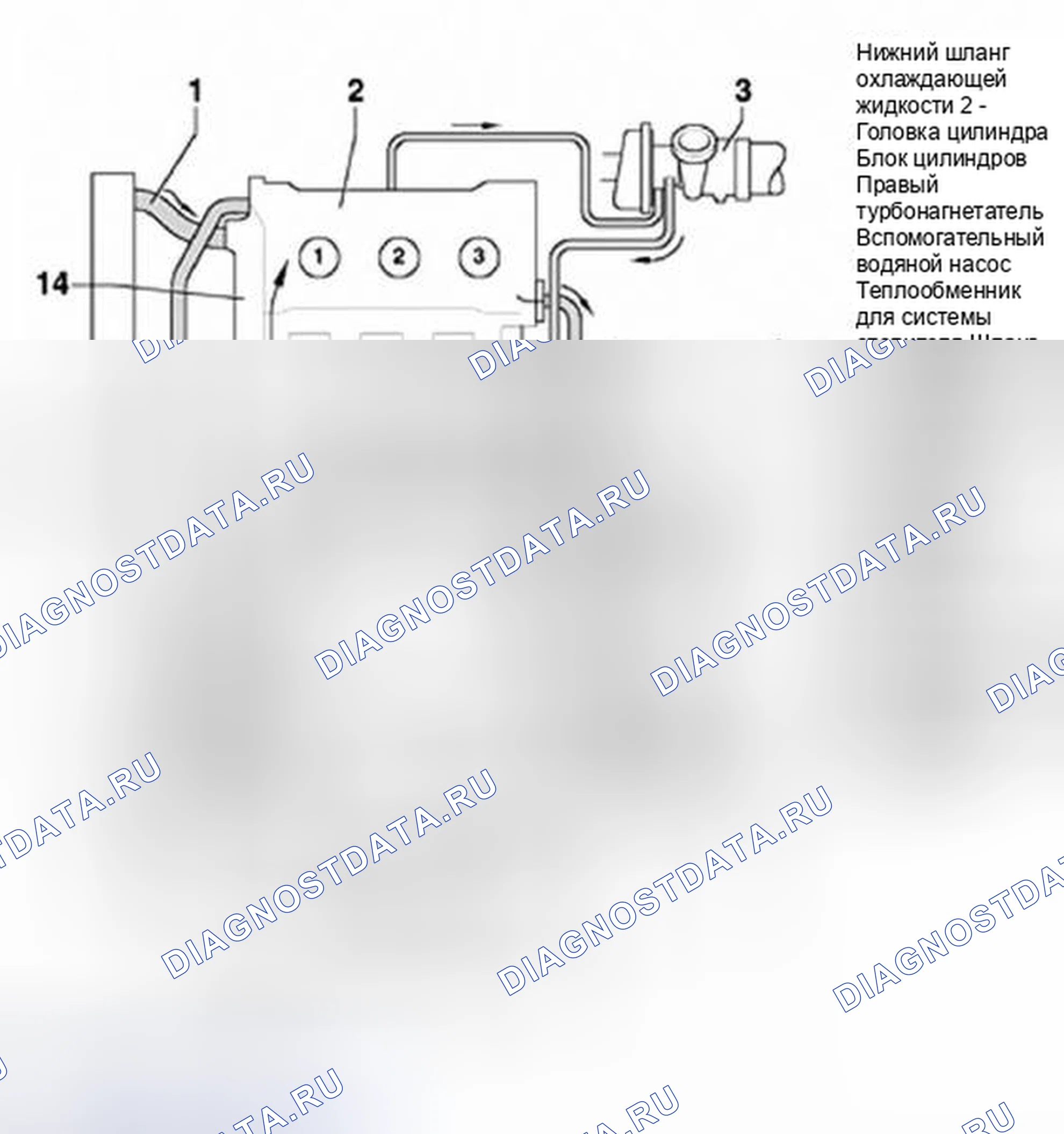 Рис. 20. Audi A6 C5 рестайлинг