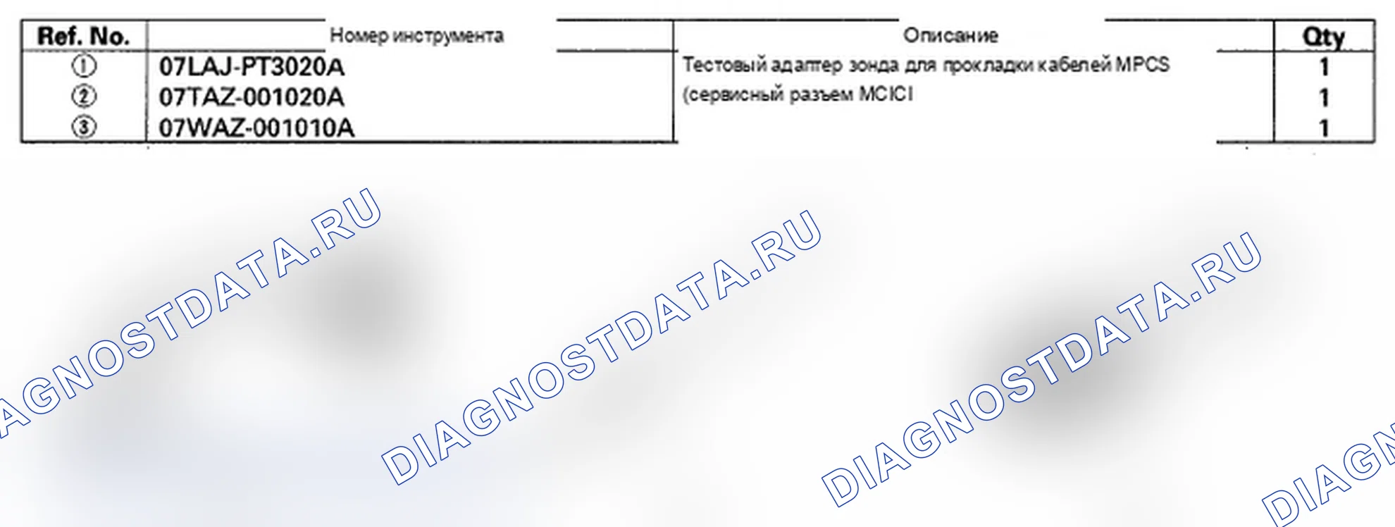 Рис. 12: Специальные инструменты. Acura RL II