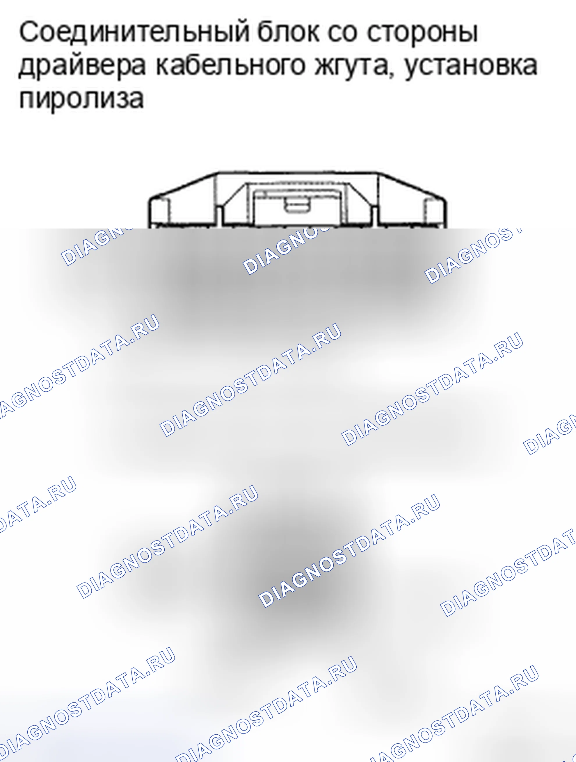 Рис. 2: ПРОЦЕДУРА КОНТРОЛЯ. Honda CR-V VI