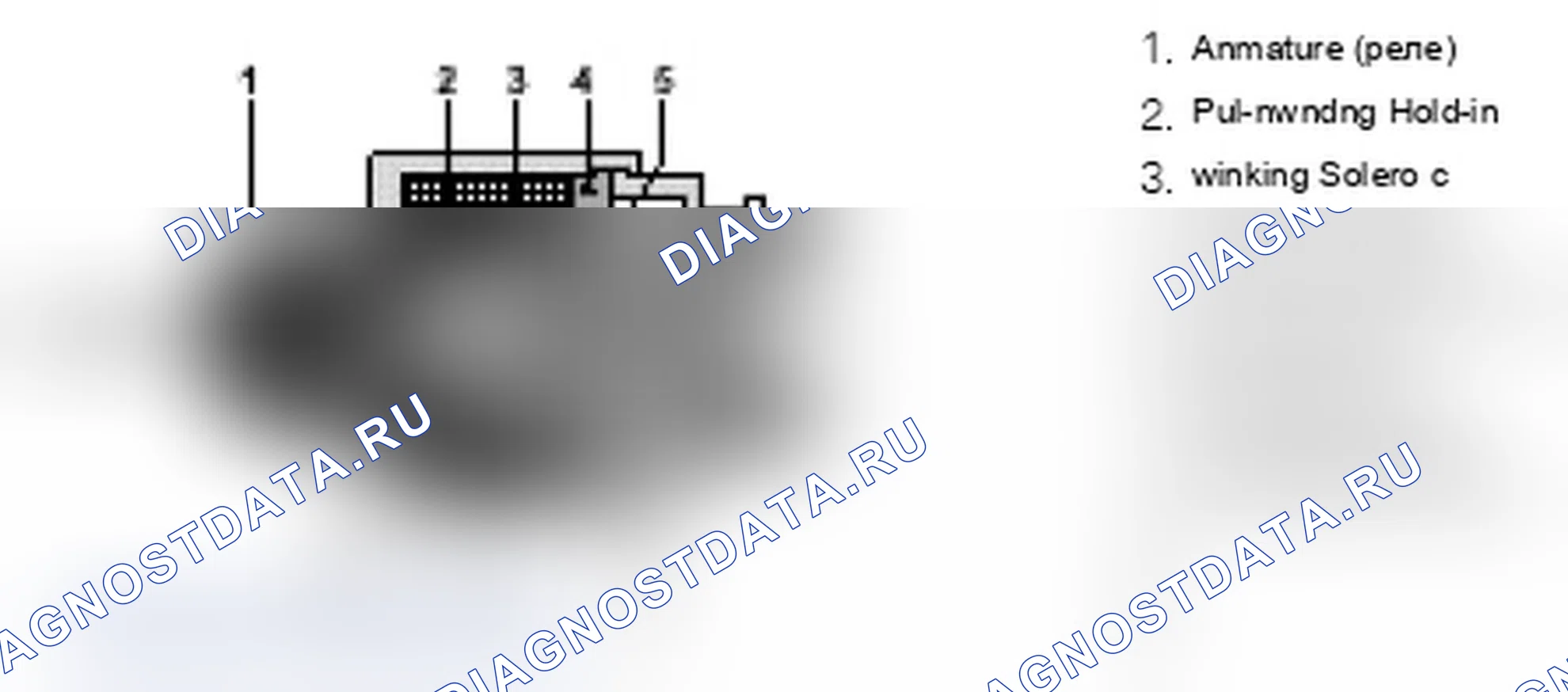 Рис. 27. MINI Cooper Clubman I