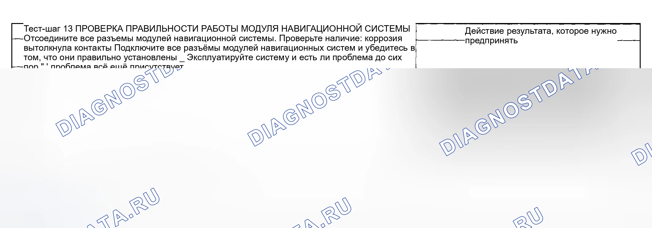 Рис. 59. Hyundai ix20 I рестайлинг