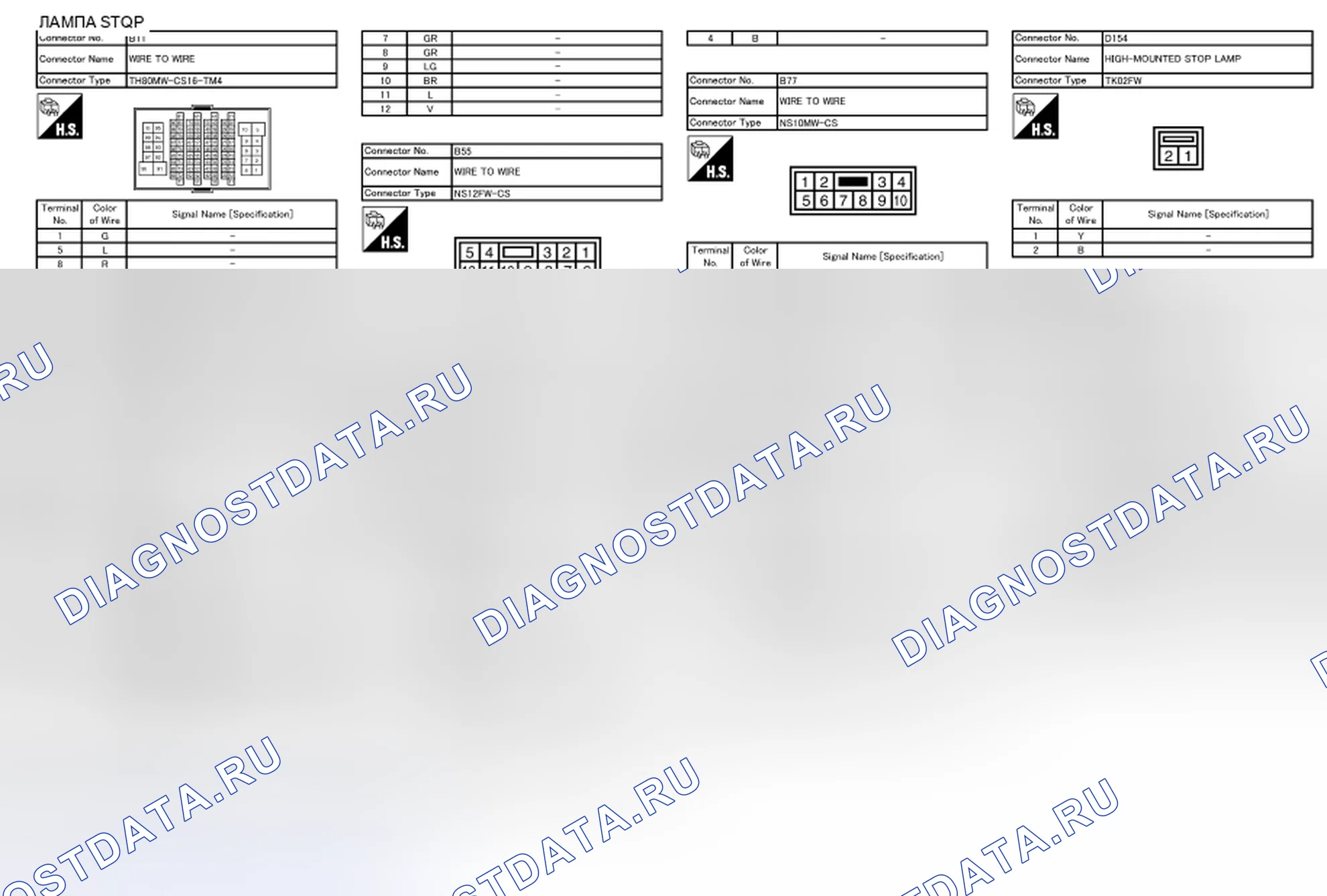 Рис. 95. Nissan Rogue I рестайлинг