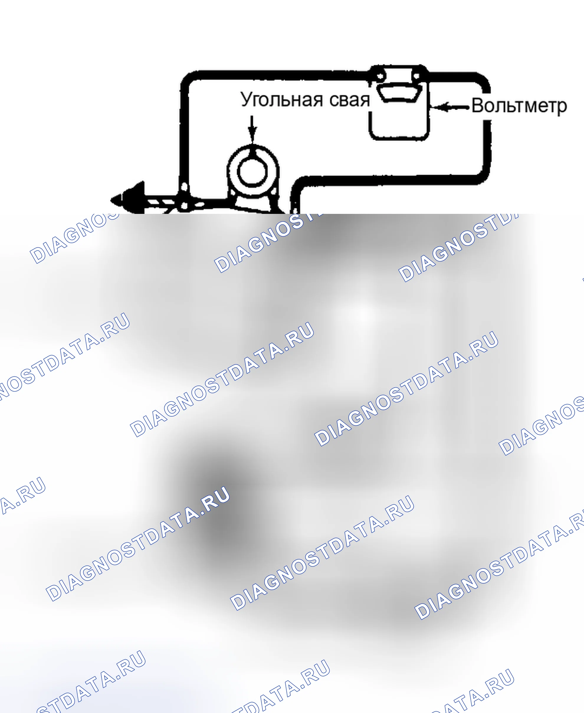 Рис. 3. Buick Electra Park Avenue Ultra transition