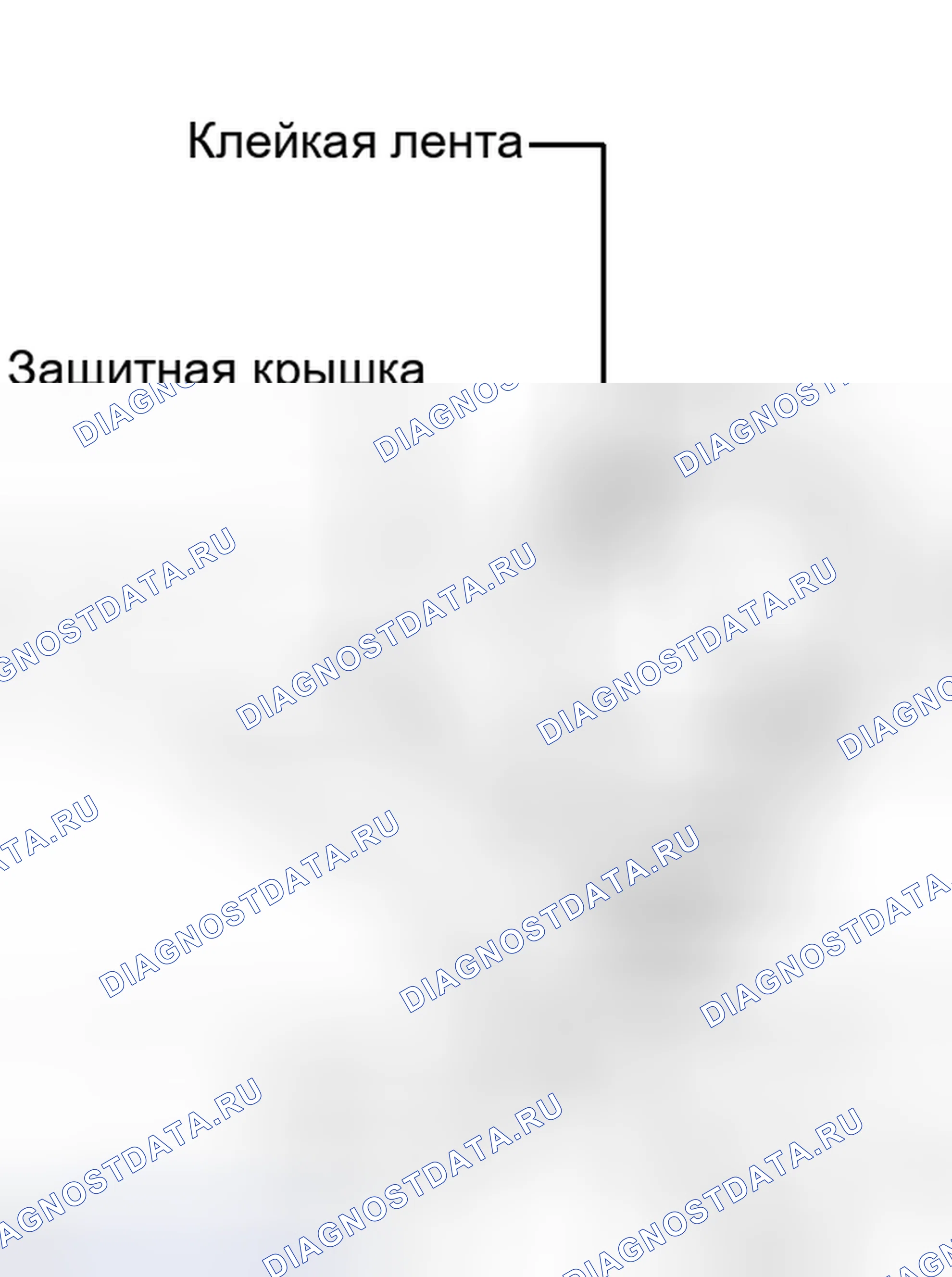 Рис. 34. Kia Sorento II