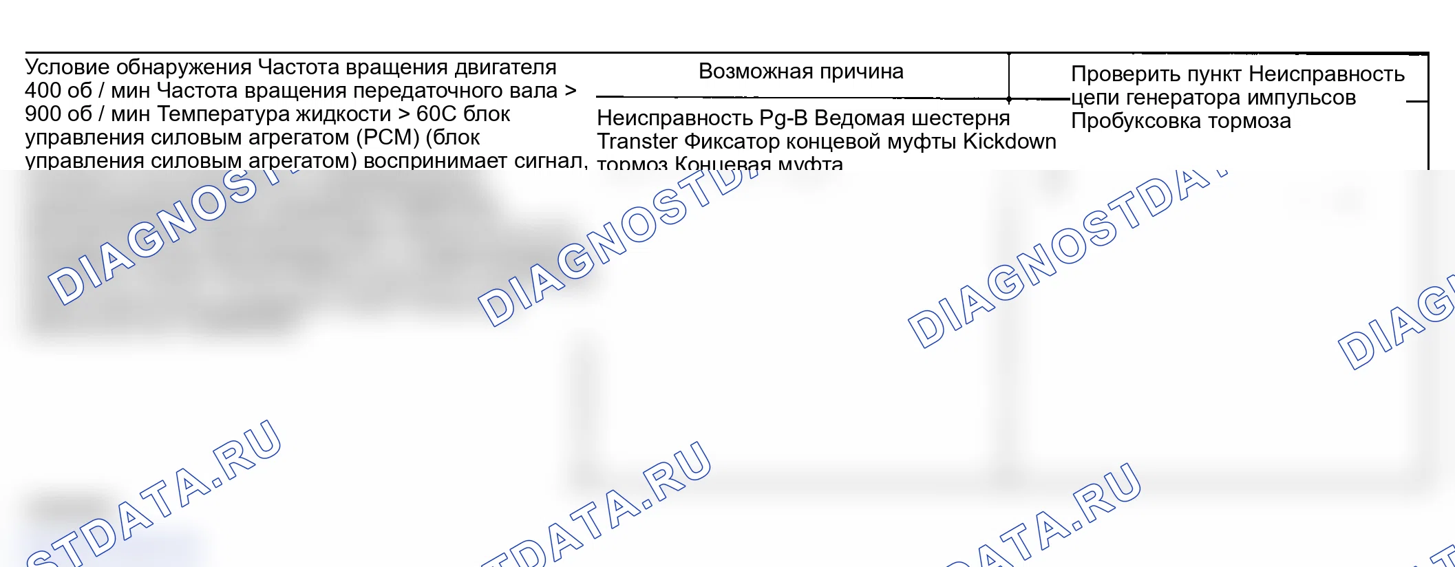Рис. 89: РУКОВОДСТВО ПО УСТРАНЕНИЮ НЕИСПРАВНОСТЕЙ. Hyundai Accent II рестайлинг