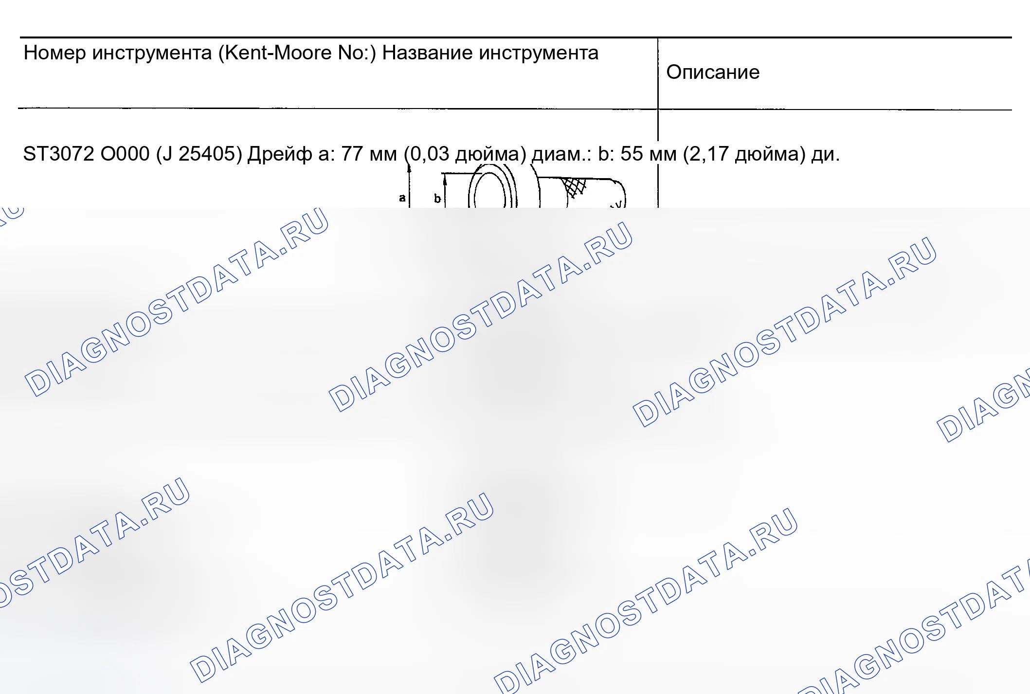 Рис. 200: Специальные сервисные инструменты. Nissan 350Z I