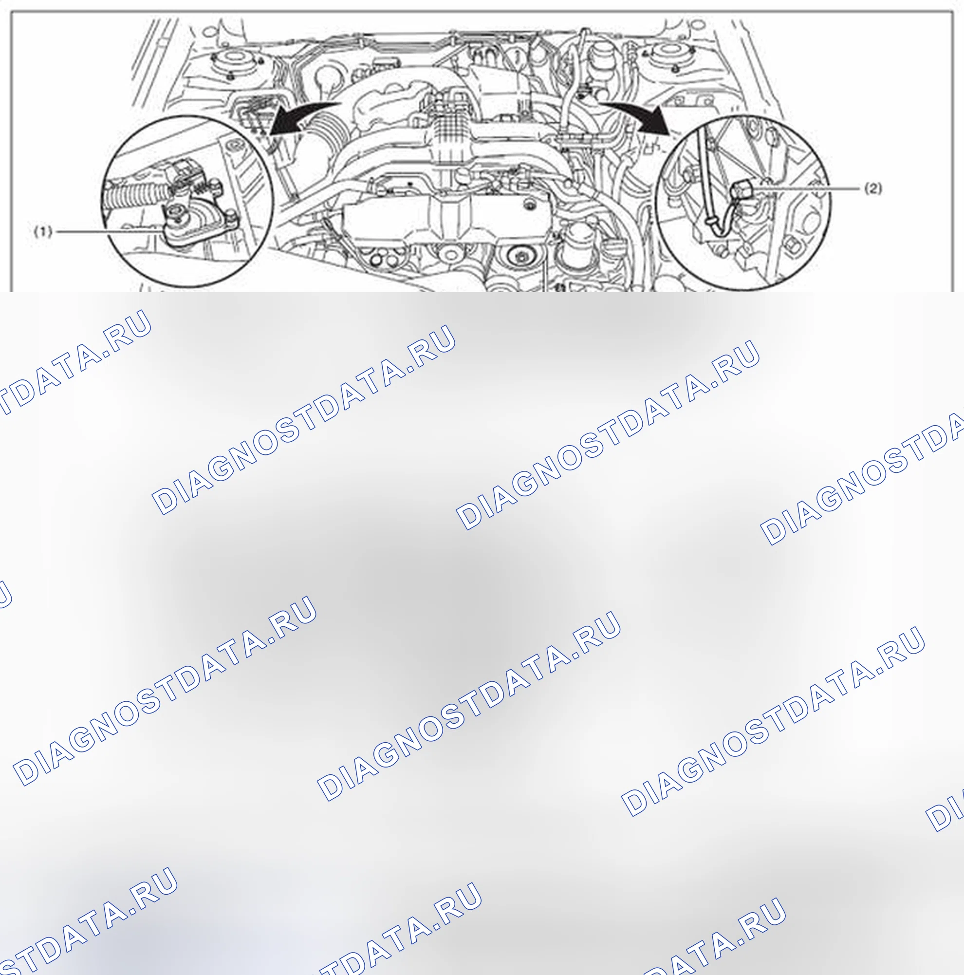 Рис. 5: РАСПОЛОЖЕНИЕ. Subaru Outback BR рестайлинг