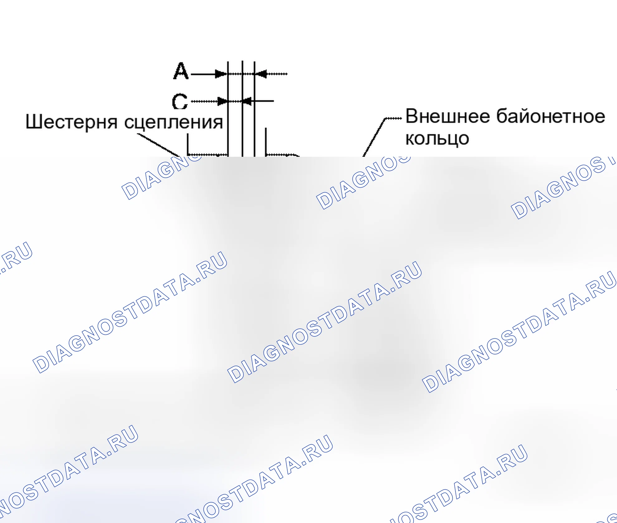 Рис. 302: Тройной конусный синхронизатор (1-й и 2-й). Honda N-BOX Slash I