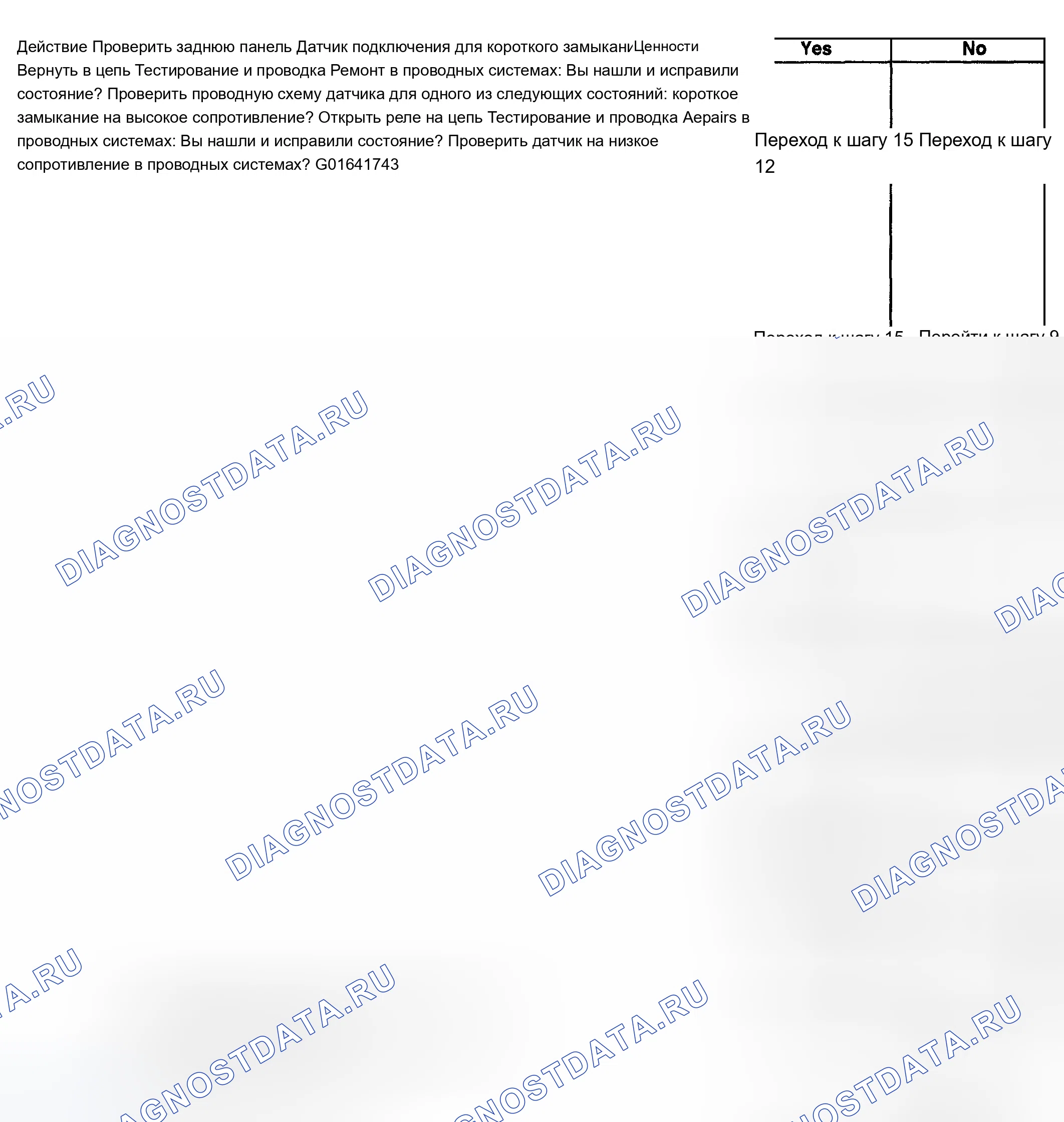 Рис. 13. Chevrolet TrailBlazer I