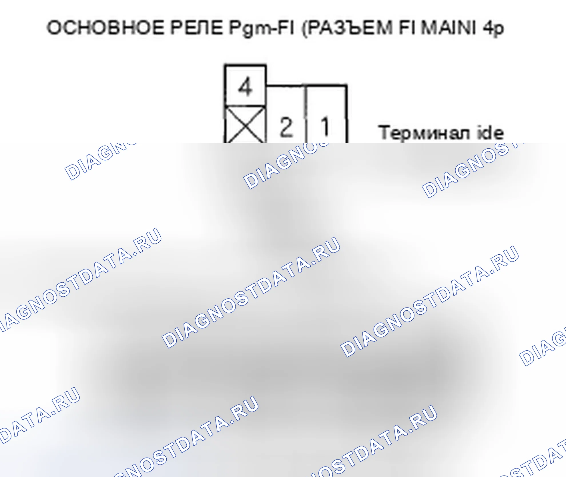 Рис. 194. Honda Fit I