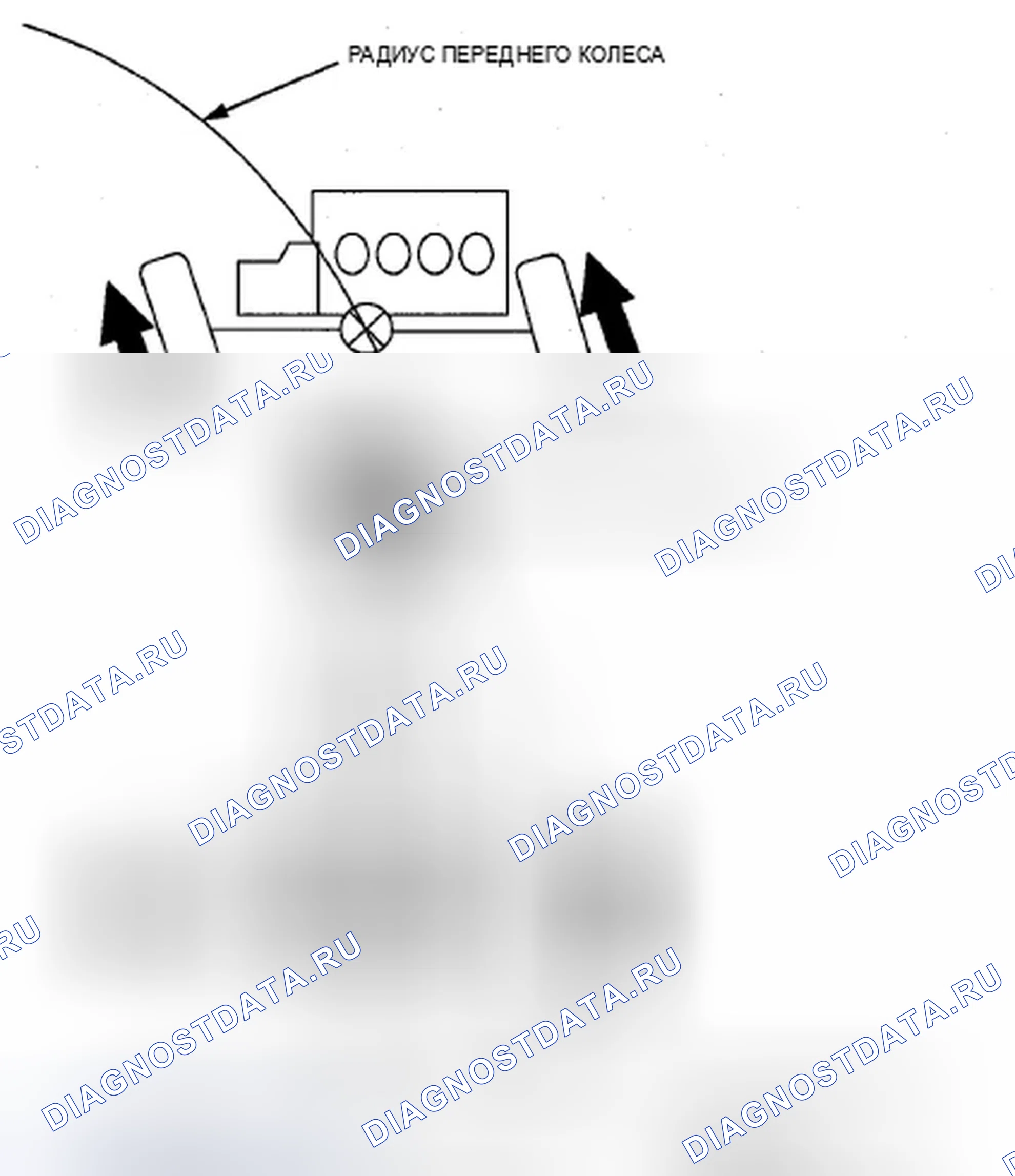 Рис. 4: Эксплуатация. Acura ZDX I