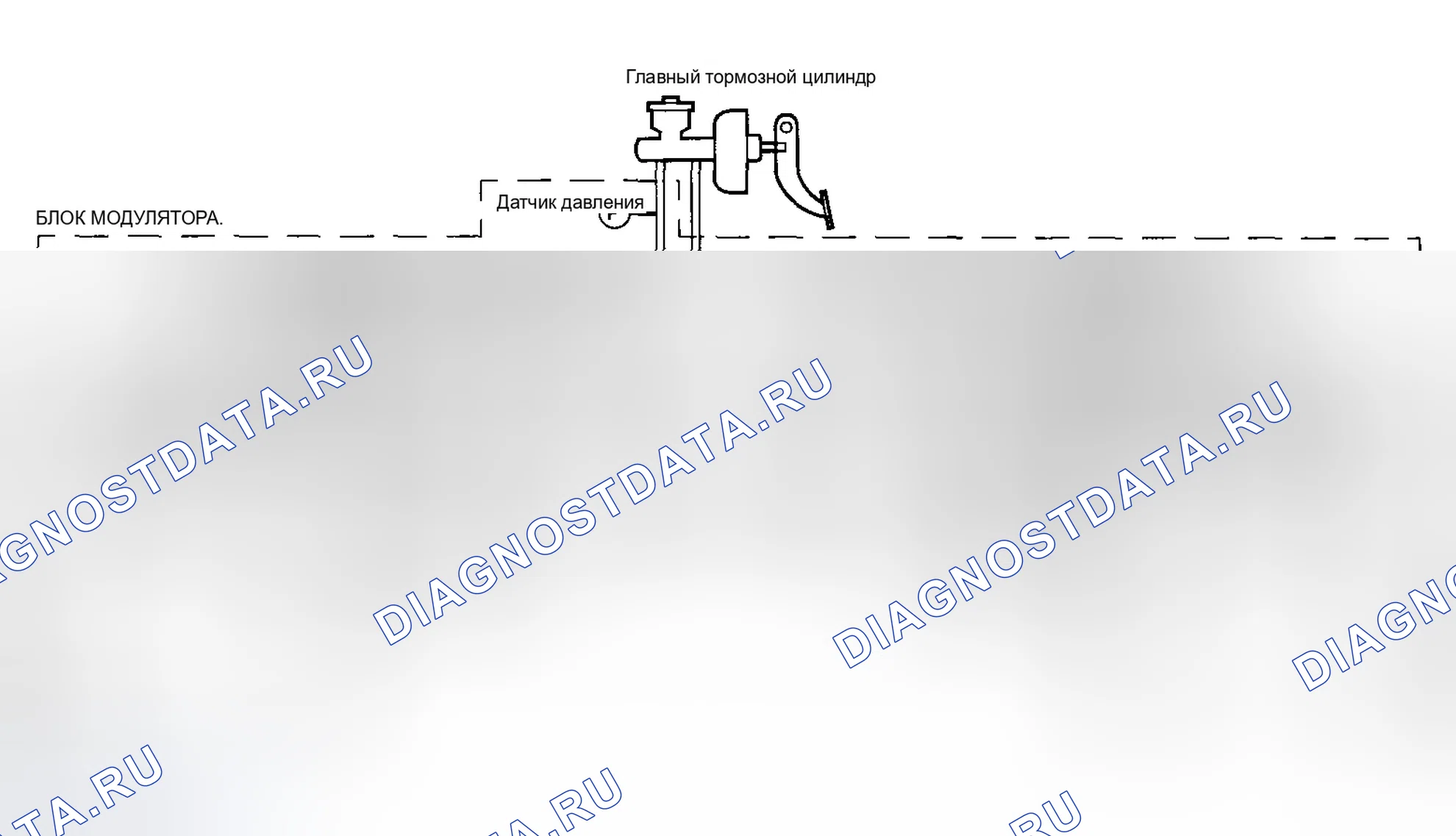 Рис. 39: Режим снижения давления. Honda Odyssey I