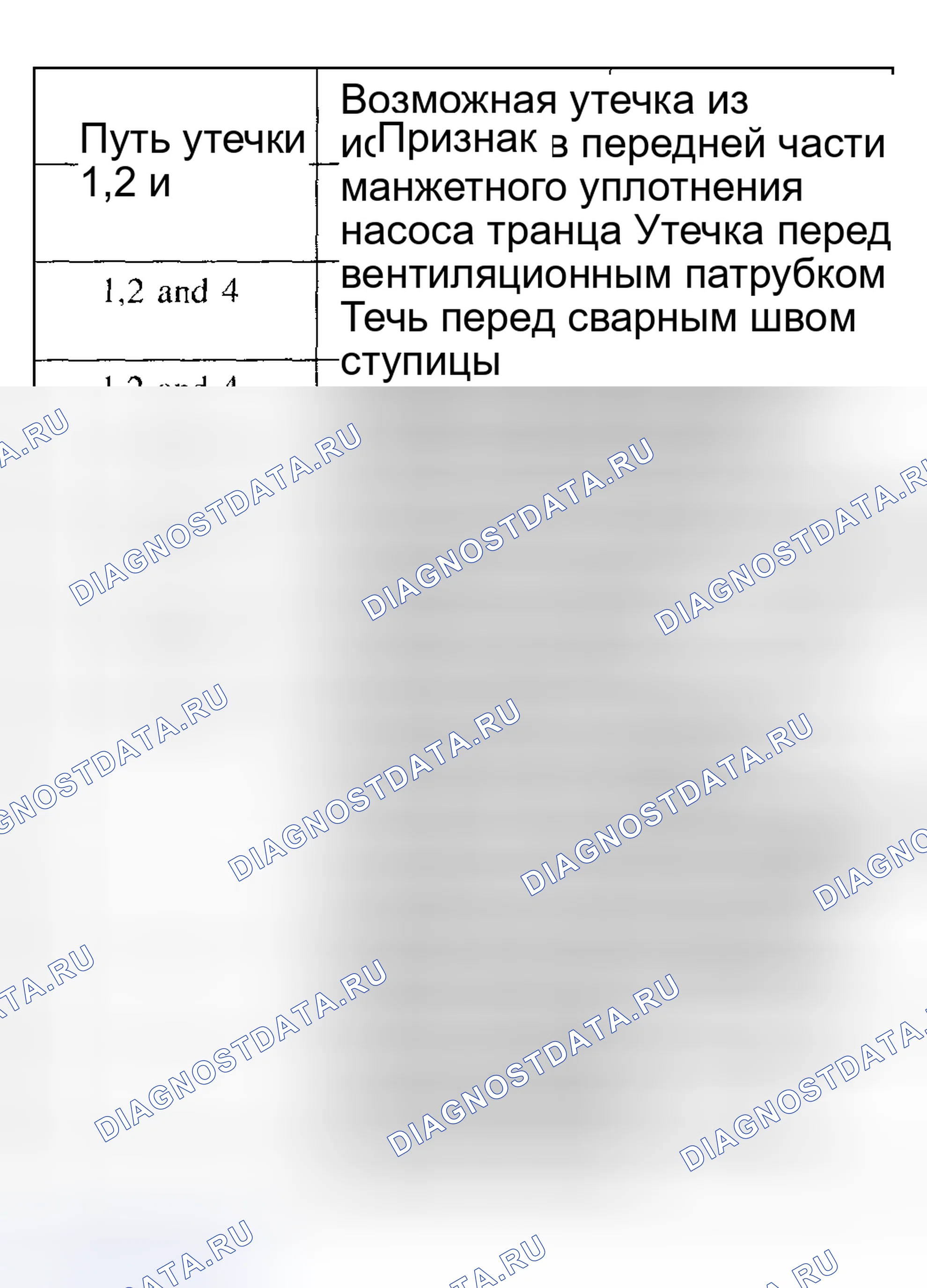 Рис. 17. Hyundai ix20 I рестайлинг