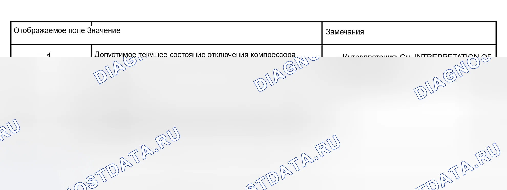 Рис. 141: Группа отображения 002. Audi S4 B6