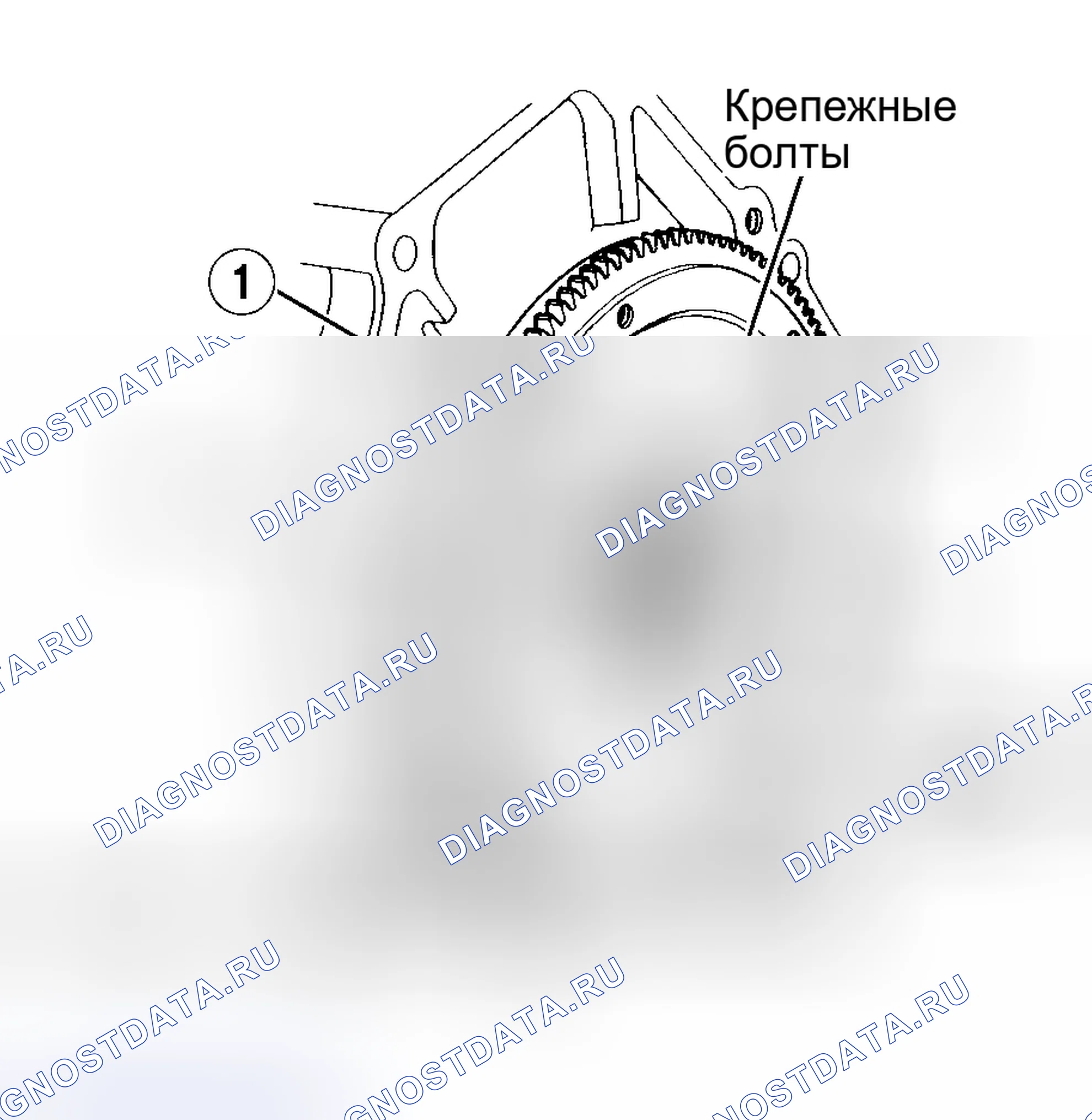 Рис. 6. Honda CR-V I