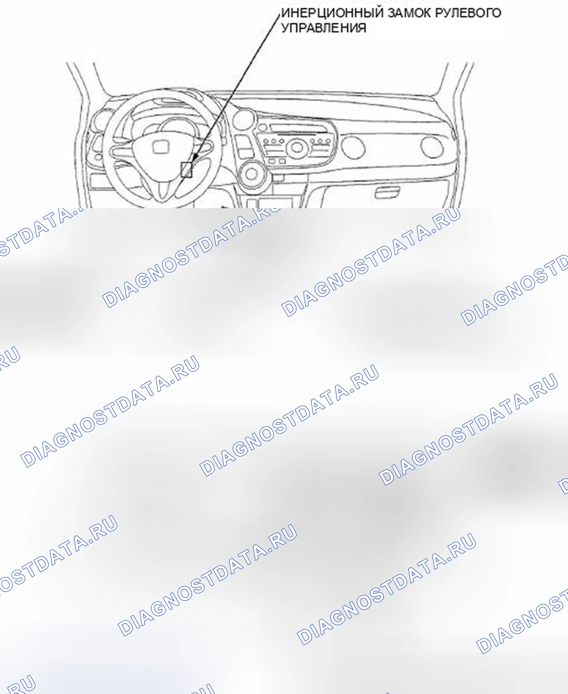 Рис. 109: Индекс расположения компонентов. Honda Insight ZE2