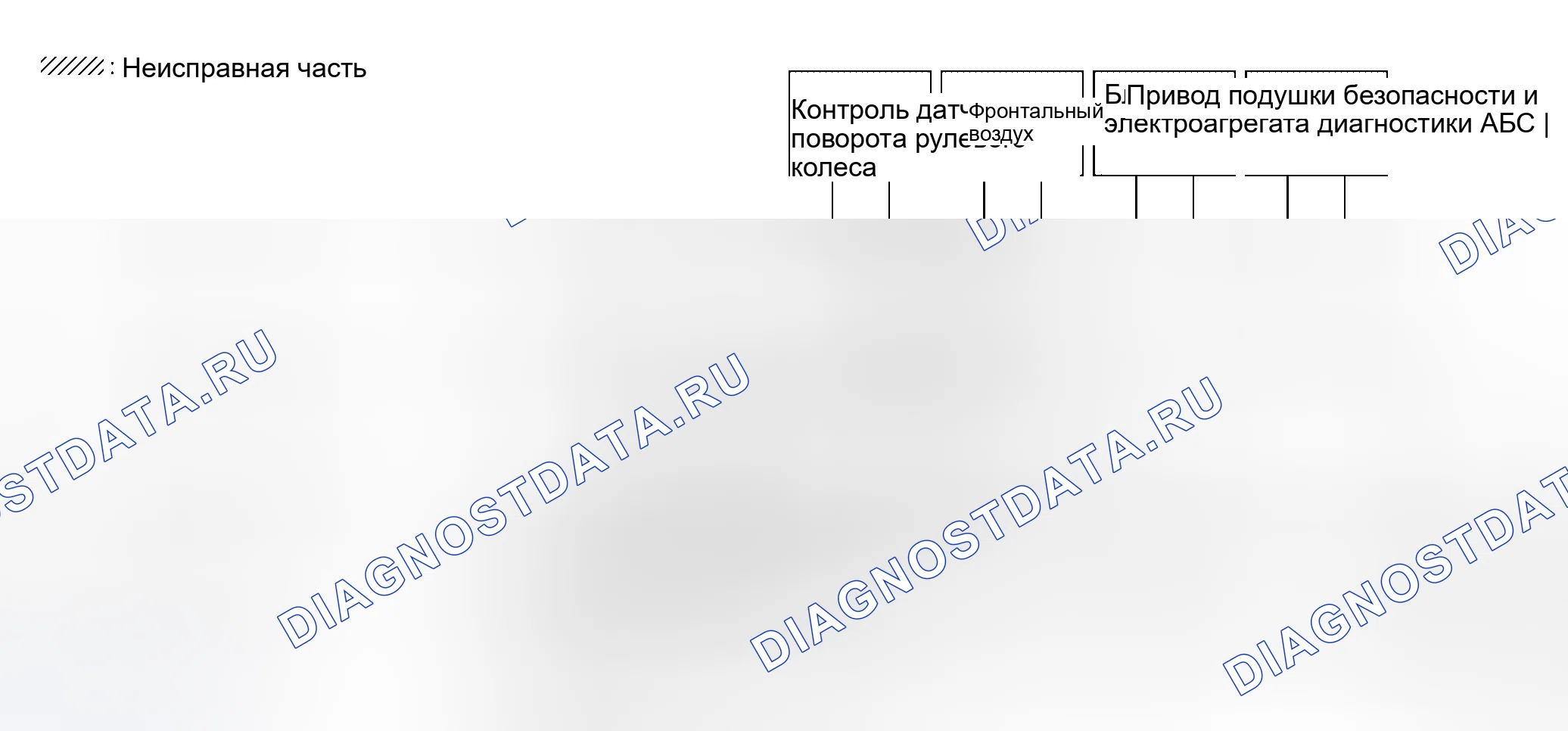 Рис. 247. Honda Torneo I
