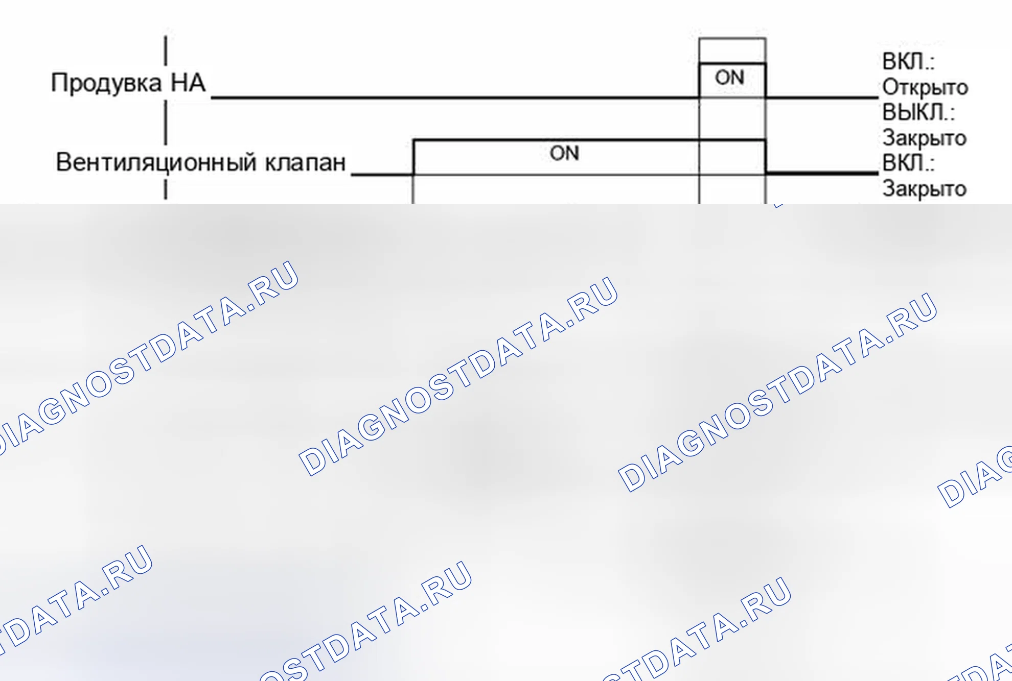 Рис. 410. Toyota Matrix E140