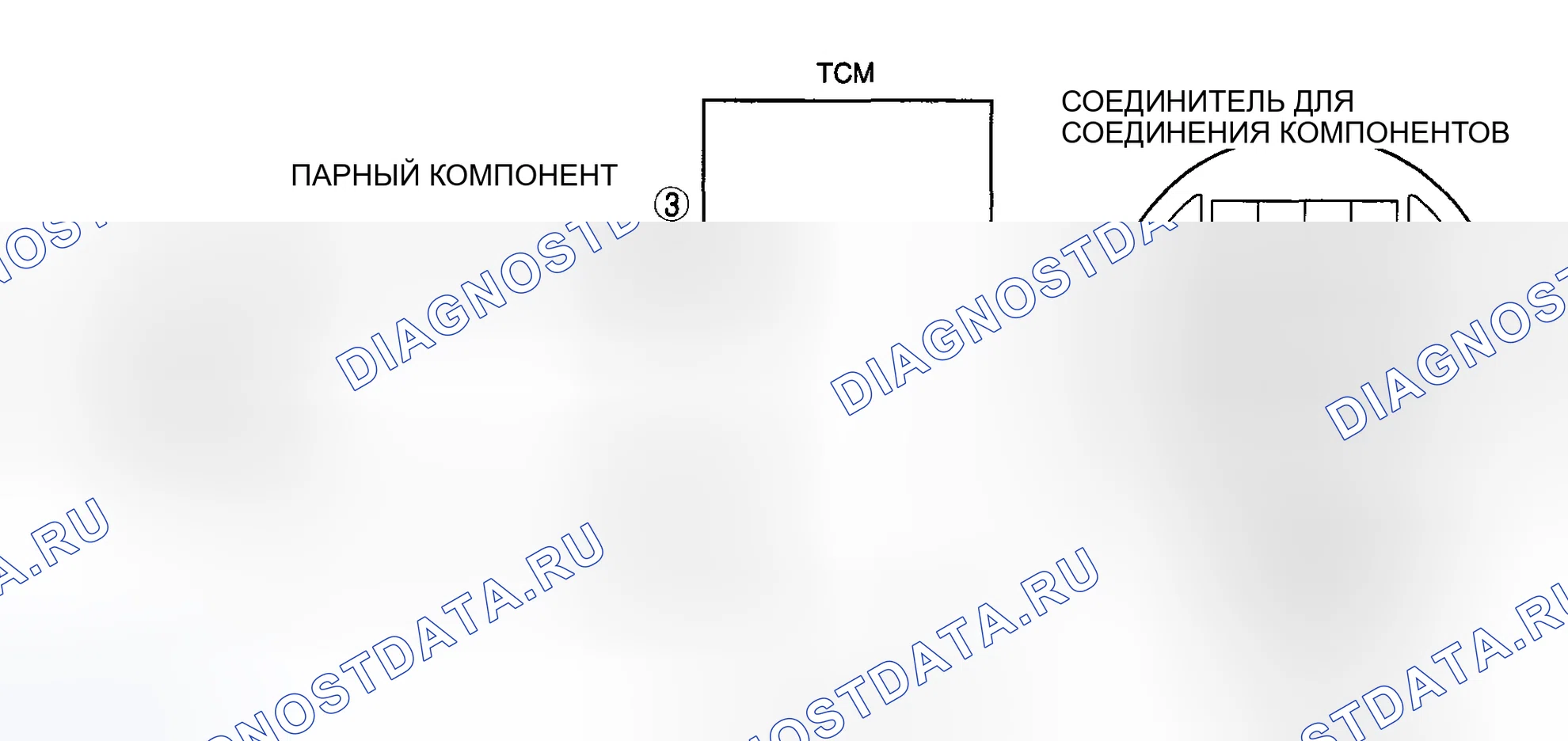 Рис. 988: расшифровка кода ошибки P0711 [хтагх1] AW6A-EL. Mazda 6 GH рестайлинг