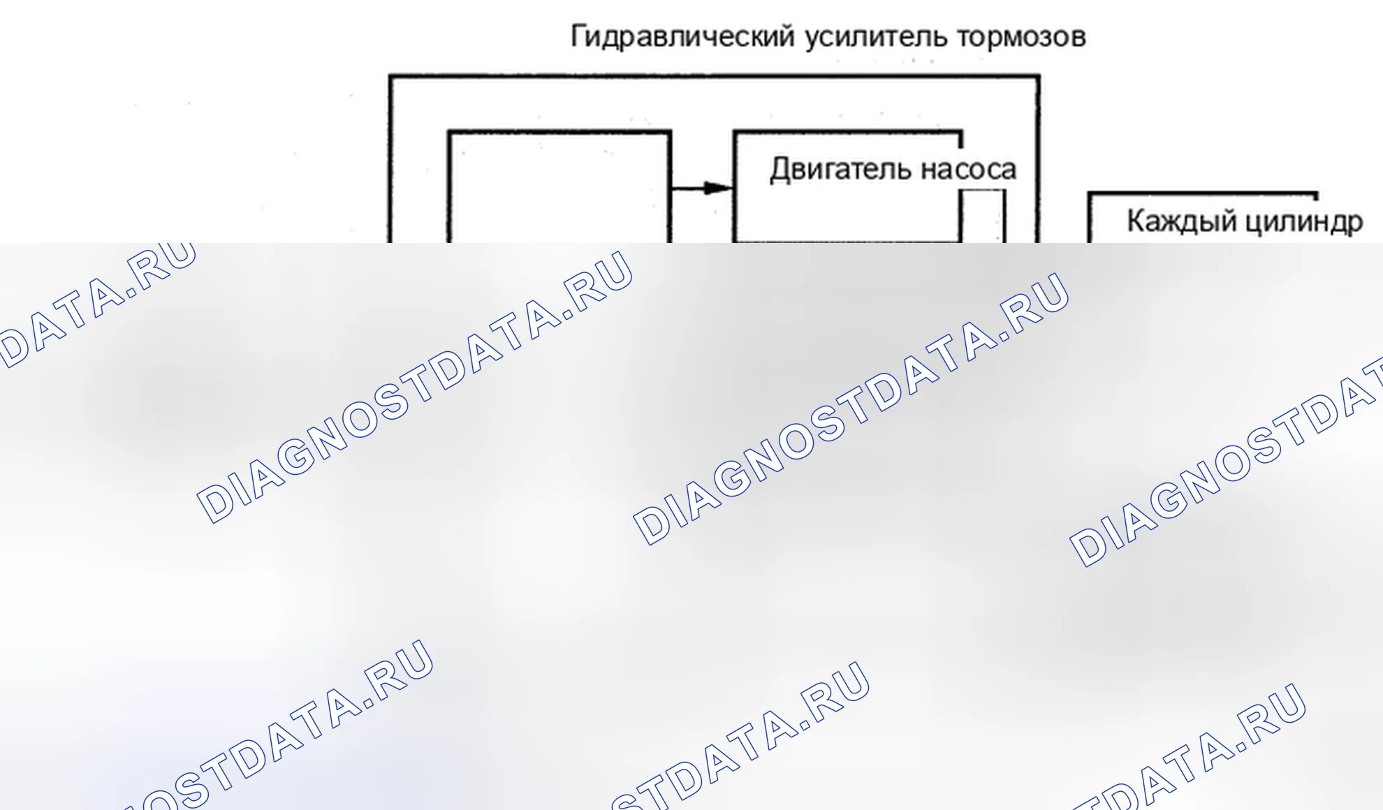 Рис. 198. Toyota Tacoma II