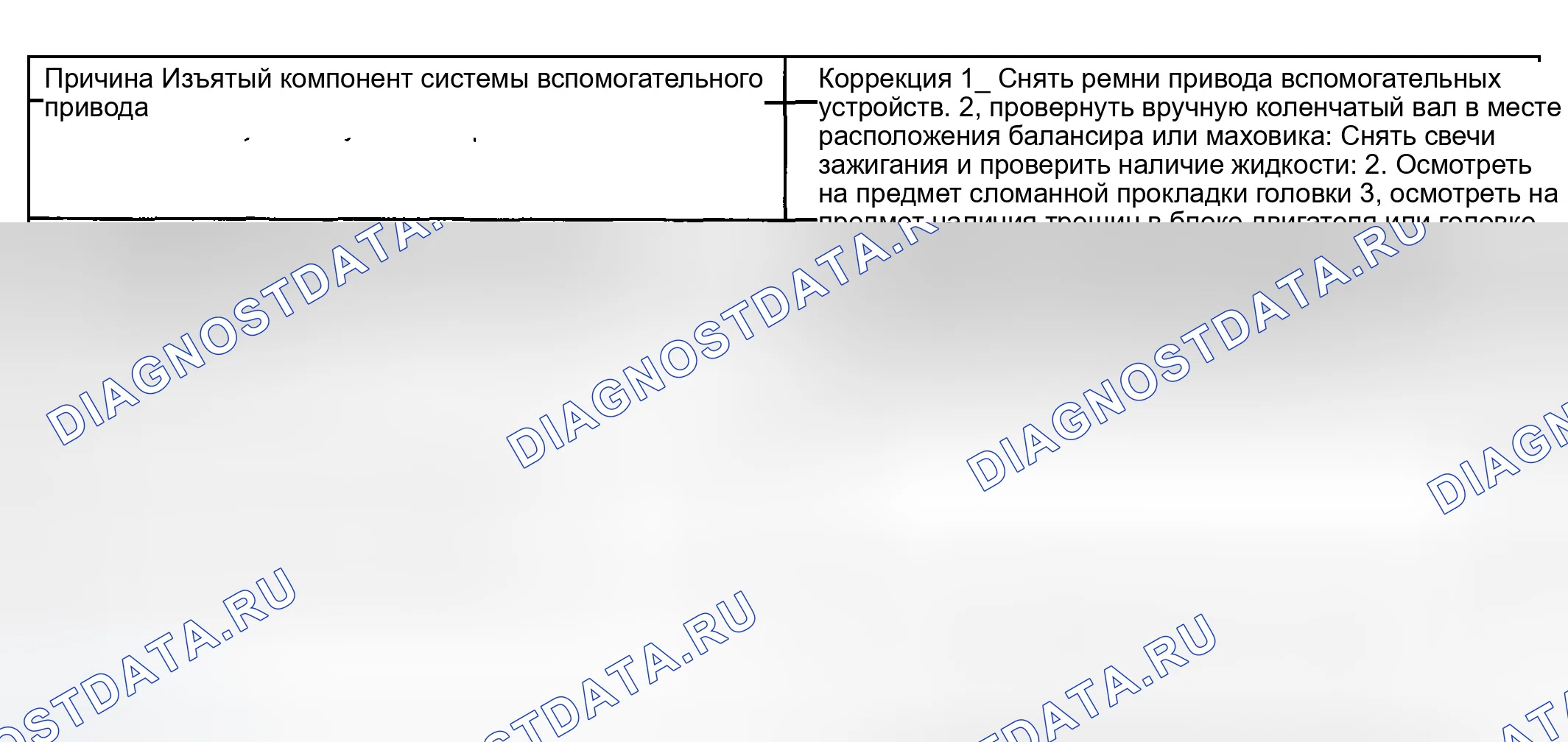 Рис. 374: Двигатель не проворачивается - коленчатый вал не вращается. GMC Yukon Denali 