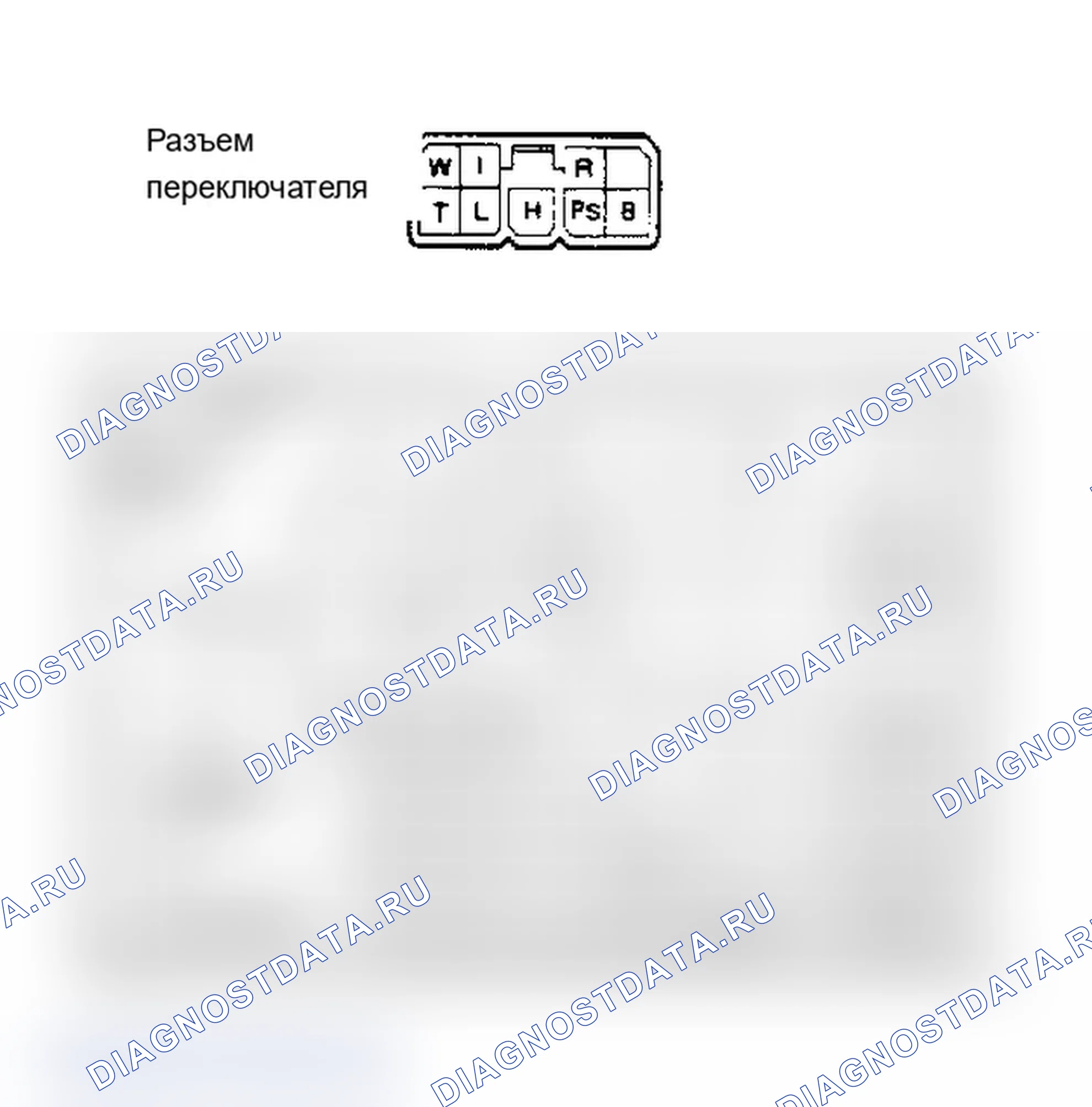 Рис. 8: Amigo, пикап и родео. Isuzu Impulse II