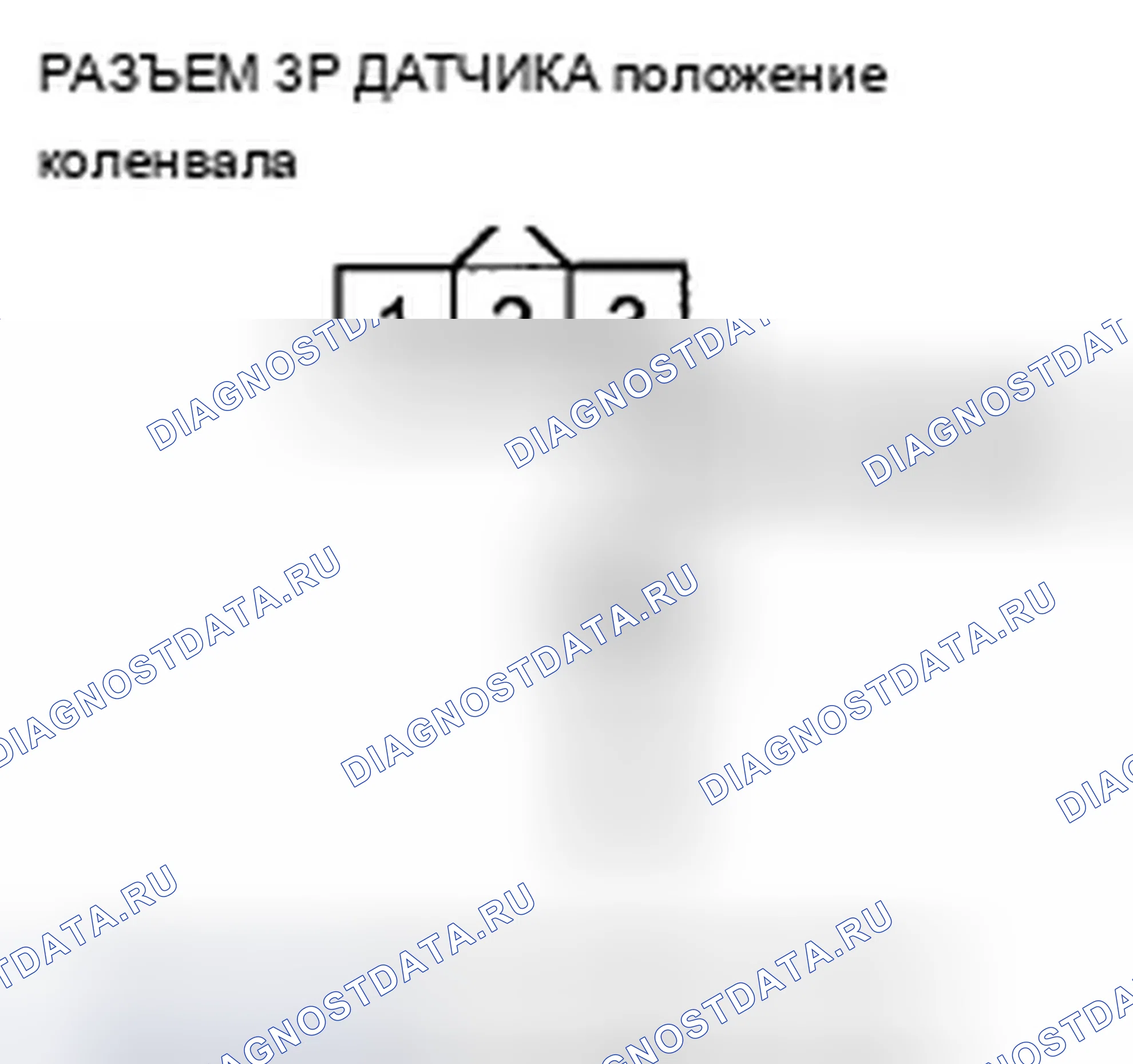 Рис. 128: P0335 расшифровка кода ошибки: Сигнал отсутствия датчика положение коленвала. Acura ZDX I